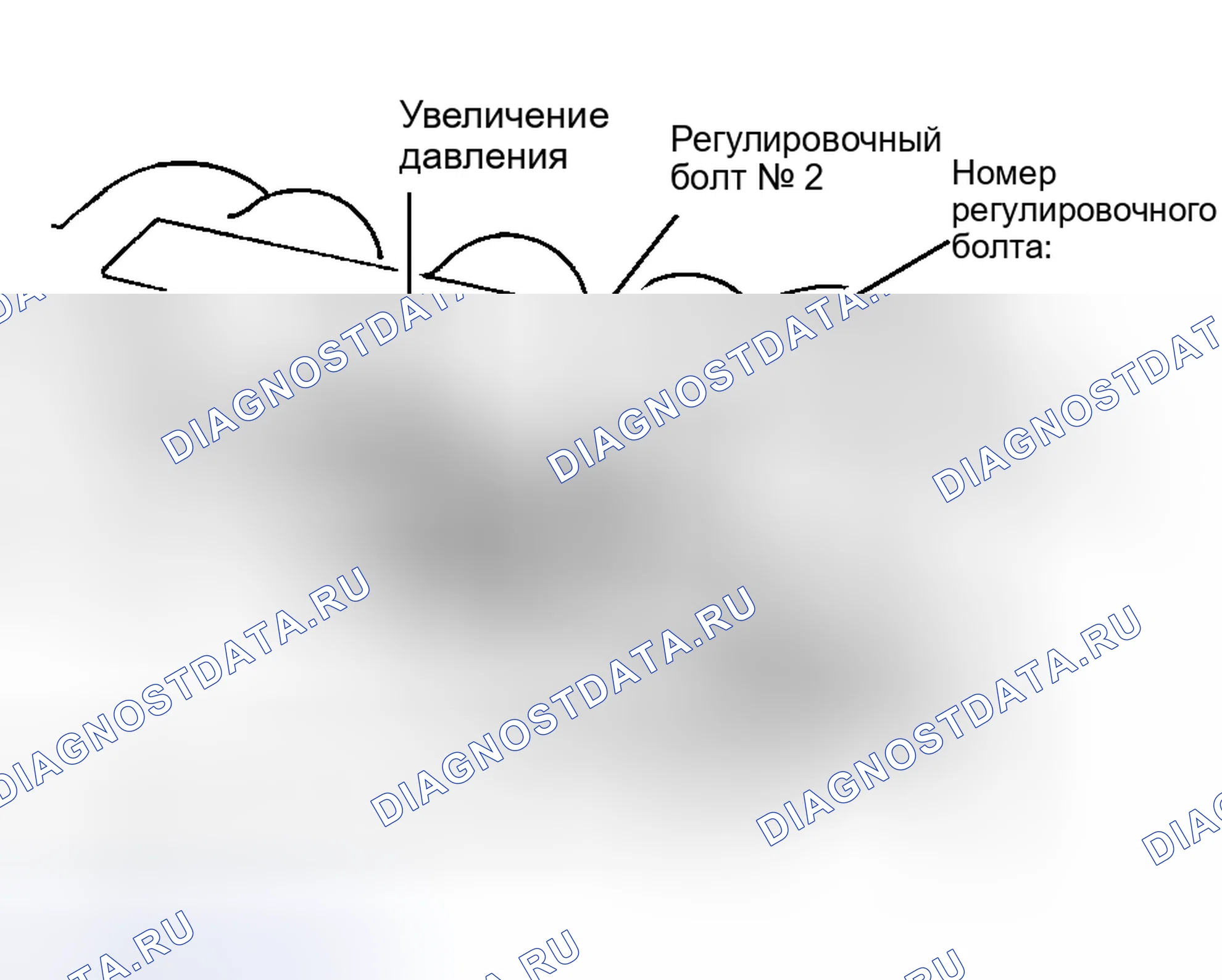 Рис. 4. Kia Sephia I рестайлинг