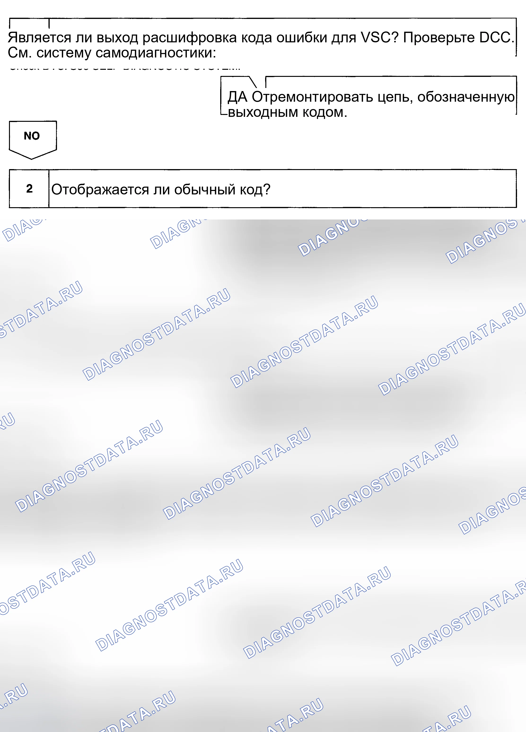 Рис. 76. Haval Menglong I