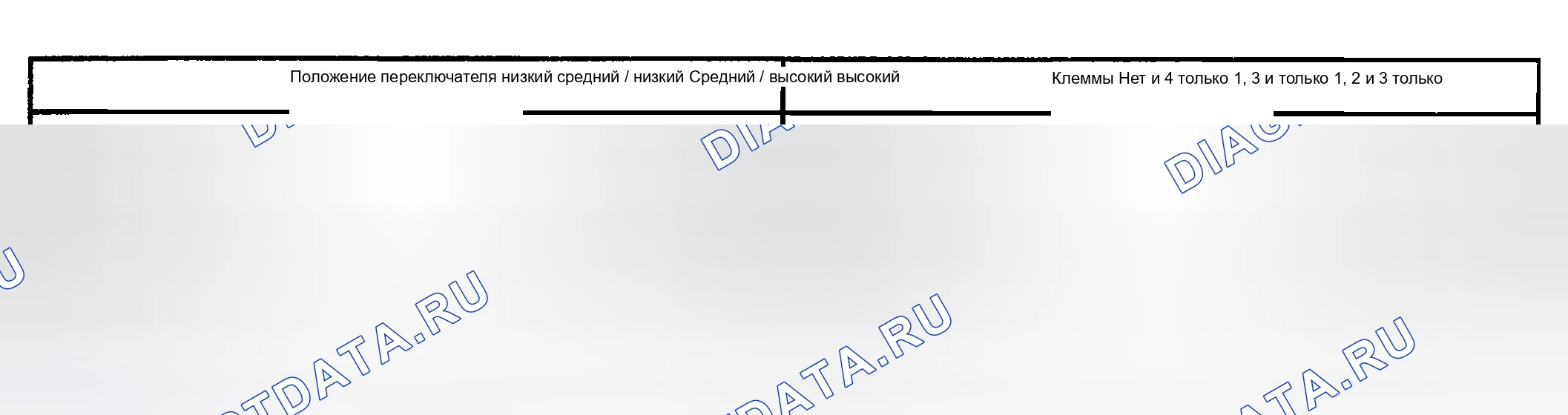 Рис. 64: Испытание переключателя двигателя воздуходувки. Mazda Tribute I