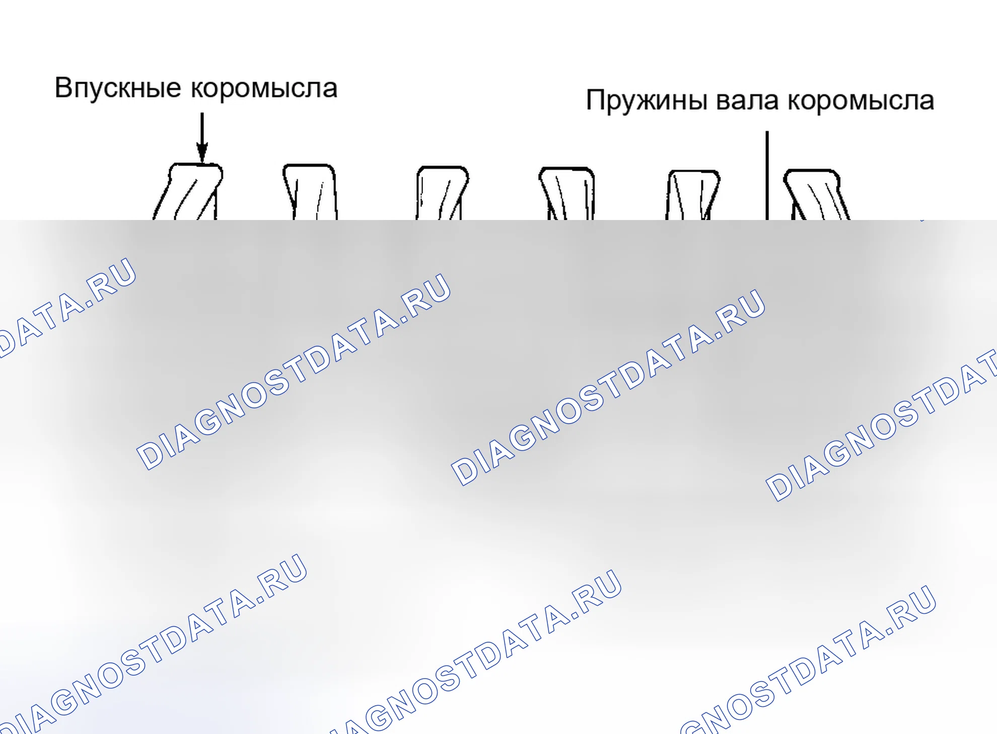Рис. 104. Chrysler Sebring I
