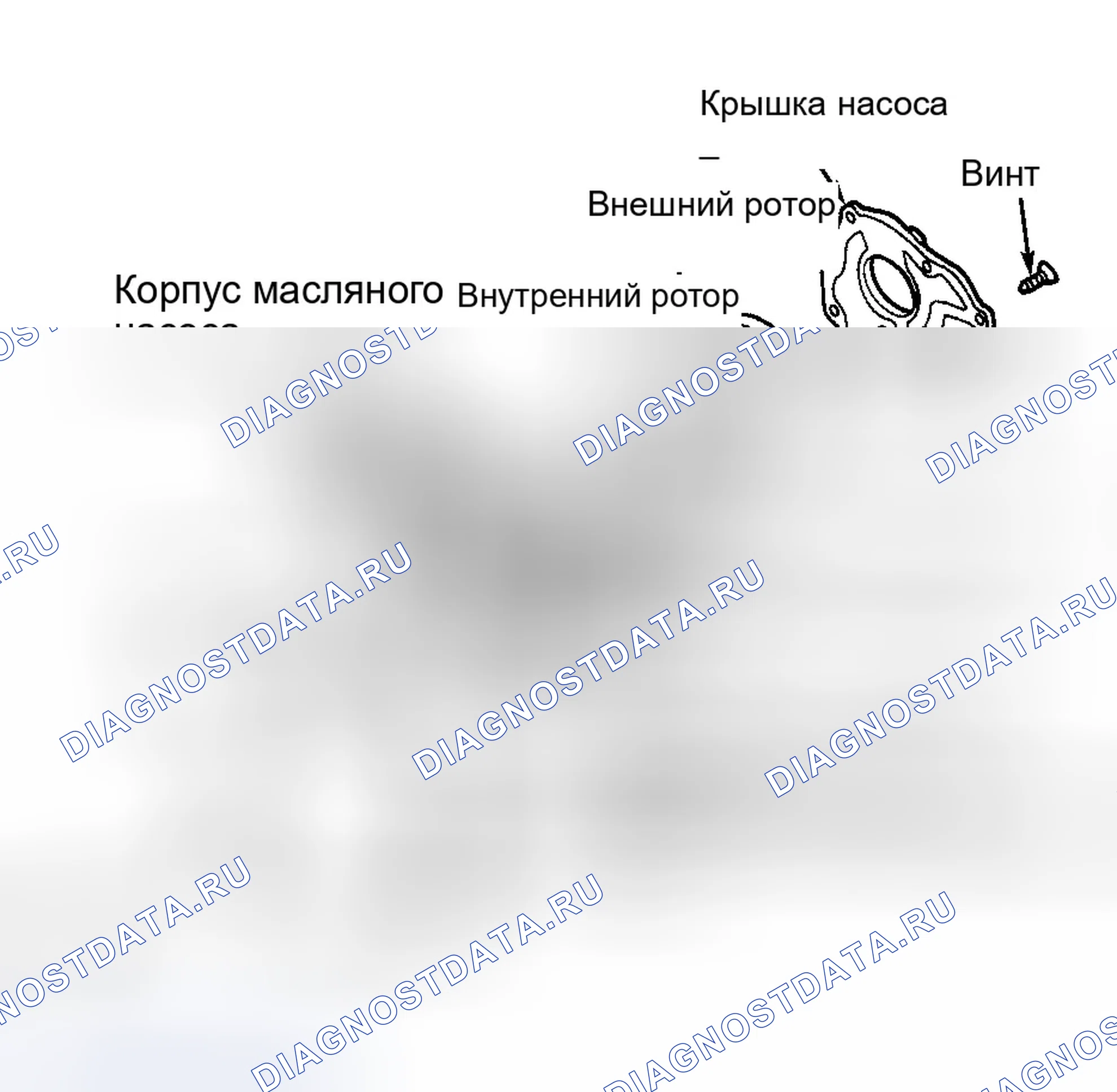 Рис. 46. Chrysler Cirrus I