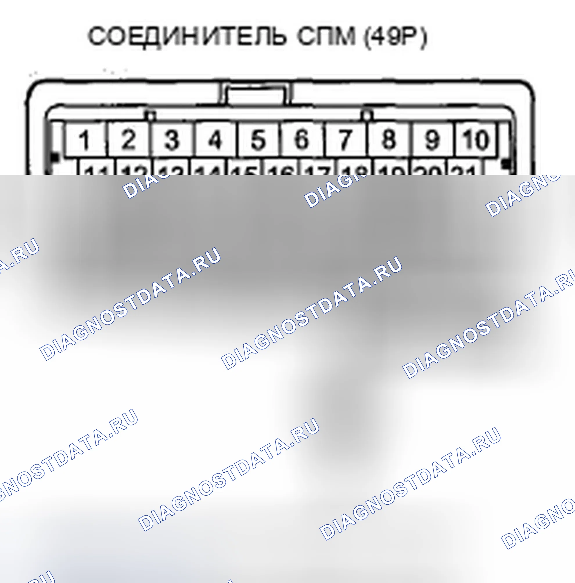 Рис. 145. Acura ZDX I