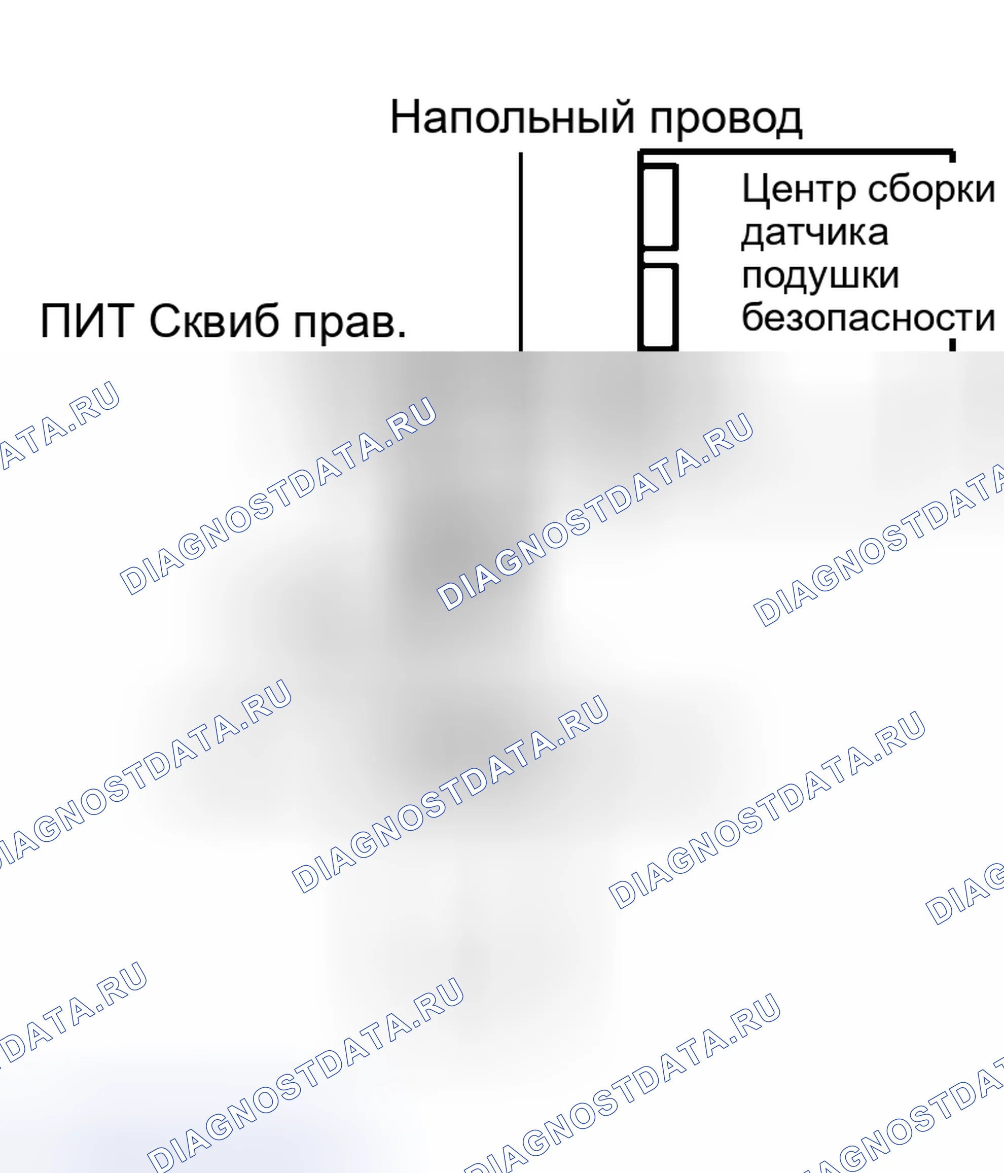 Рис. 71: ПРОЦЕДУРА КОНТРОЛЯ. Honda Accord VI