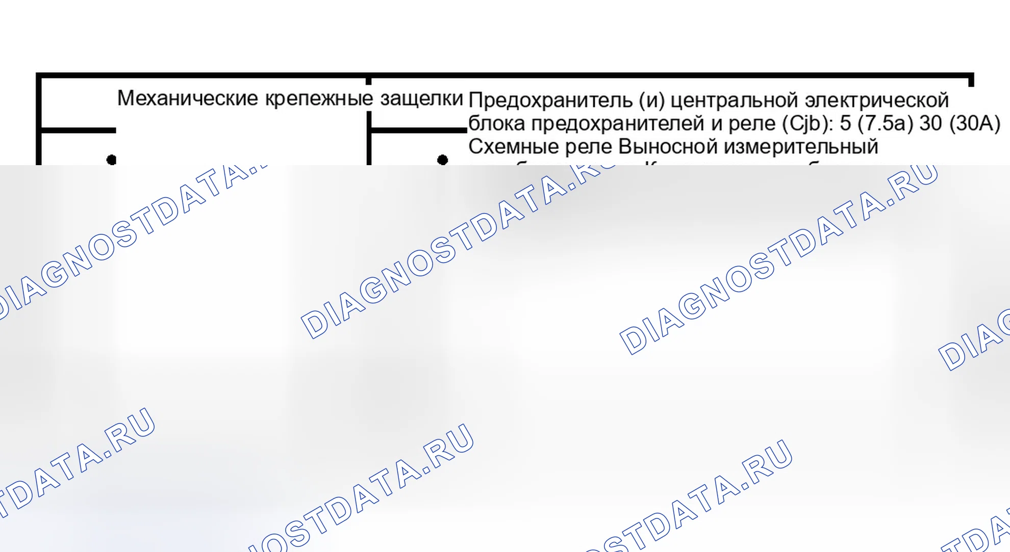 Рис. 92: Инспекция и проверка. Ford Expedition II