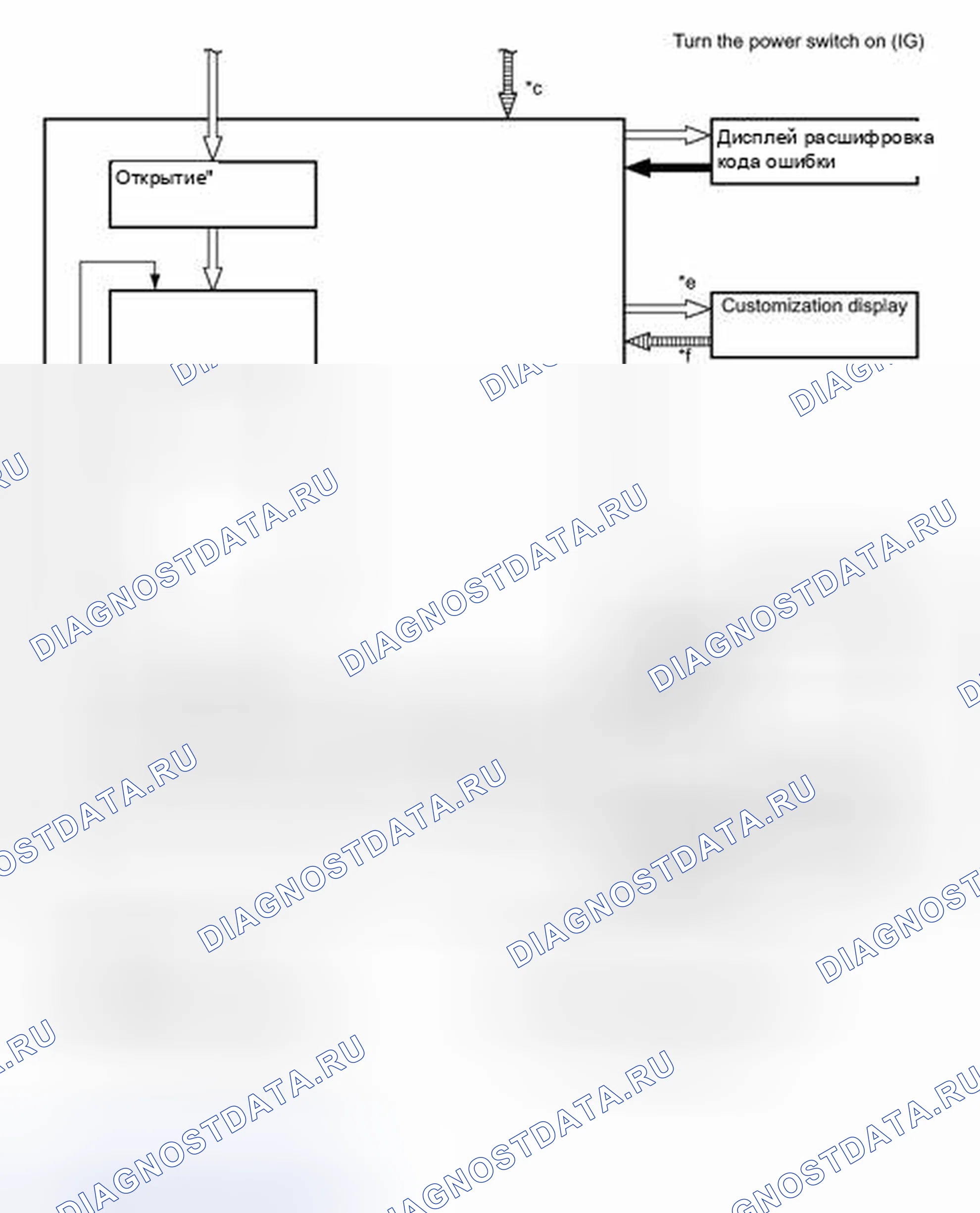 Рис. 126. Toyota Prius PHV pre-III