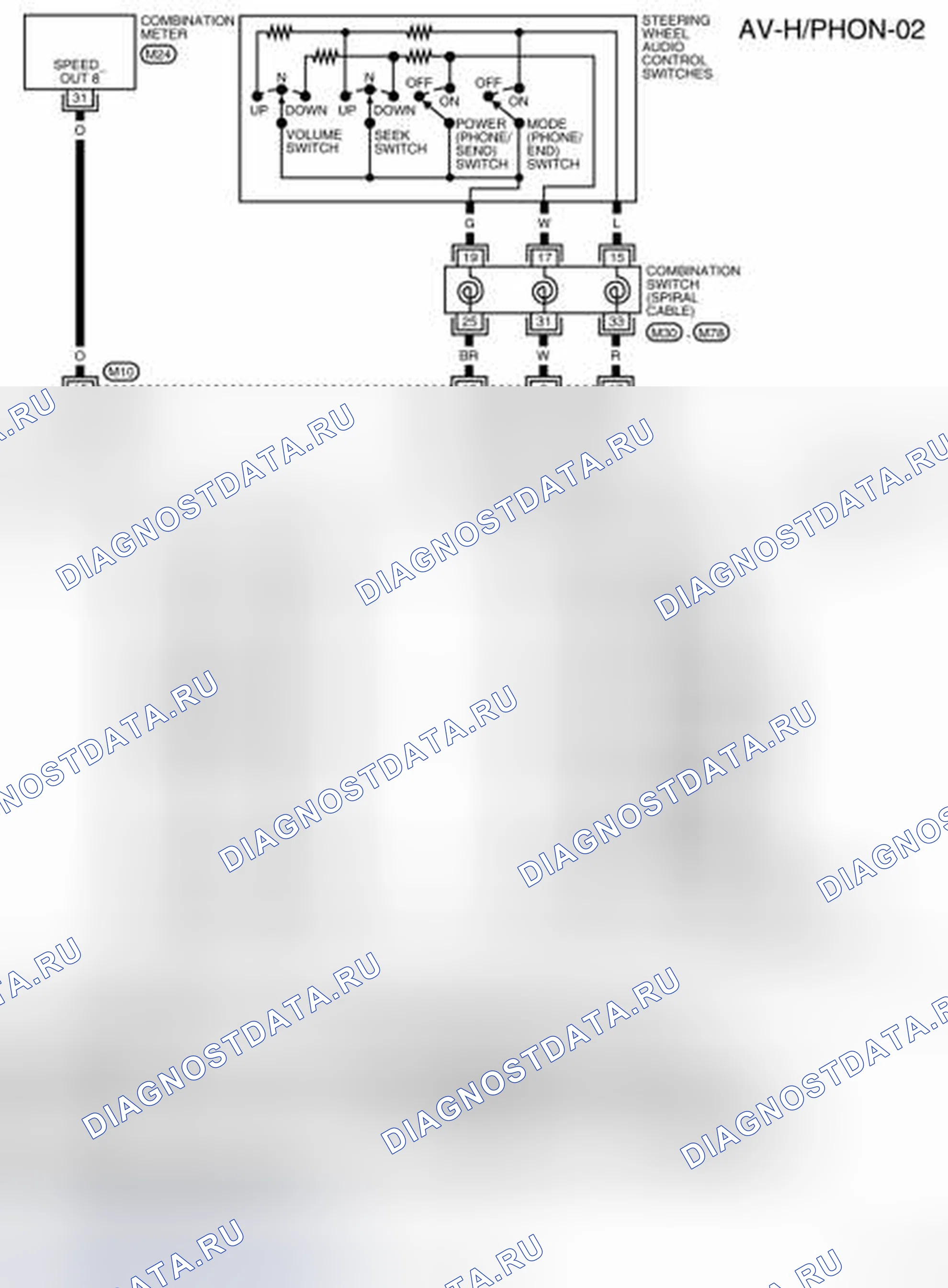 Рис. 30: электросхема - Av-H / PHON-02. Nissan Sentra B16