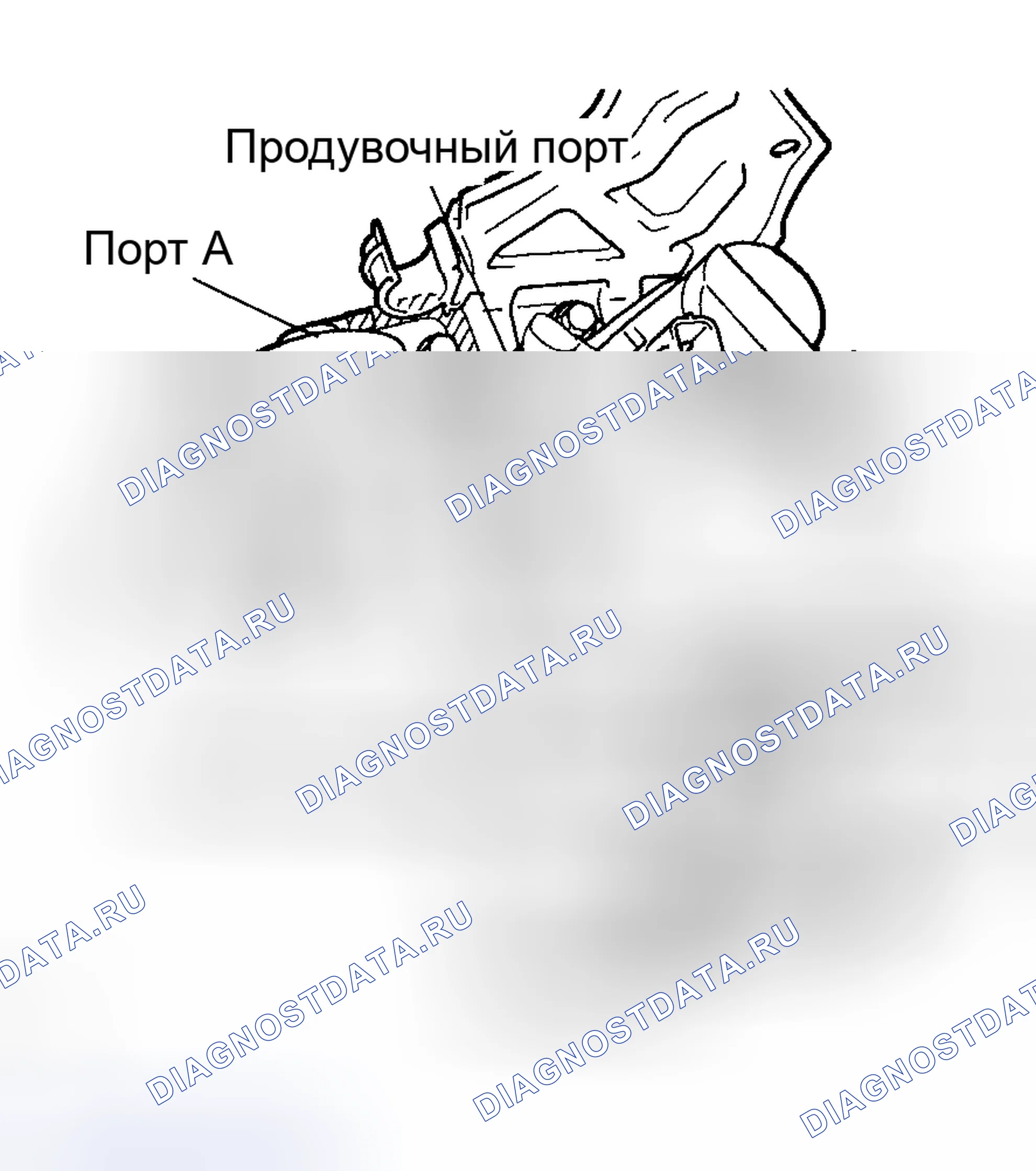 Рис. 48. Toyota Corolla IX рестайлинг