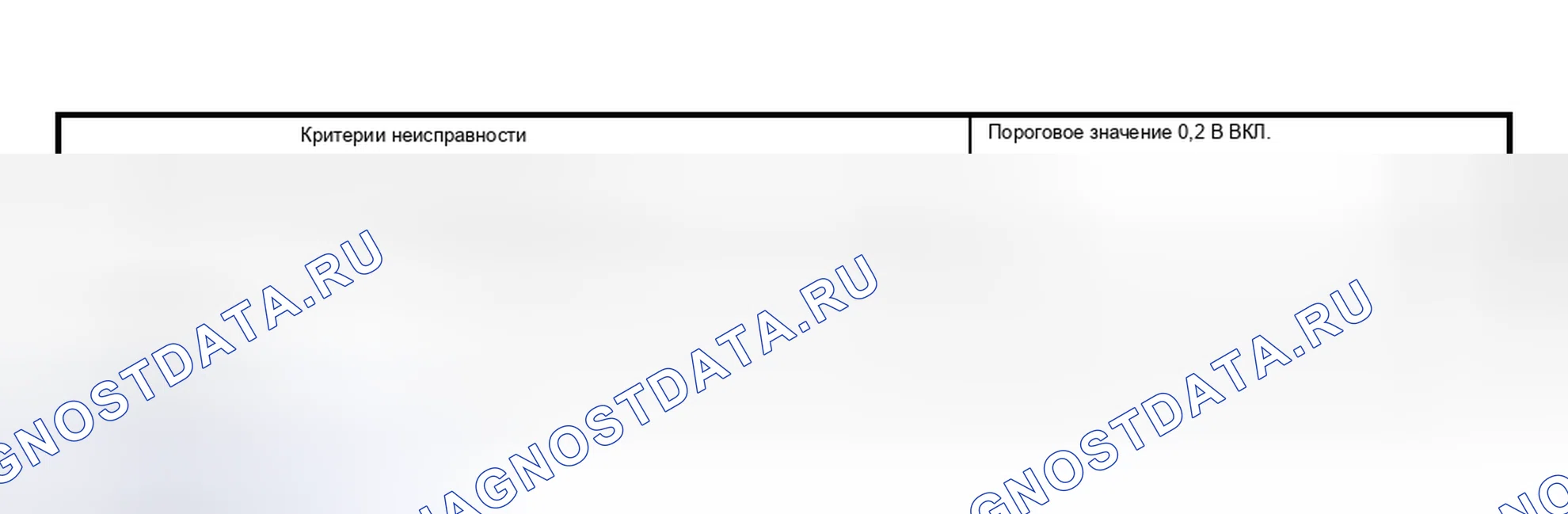 Рис. 2201. Subaru Outback BP
