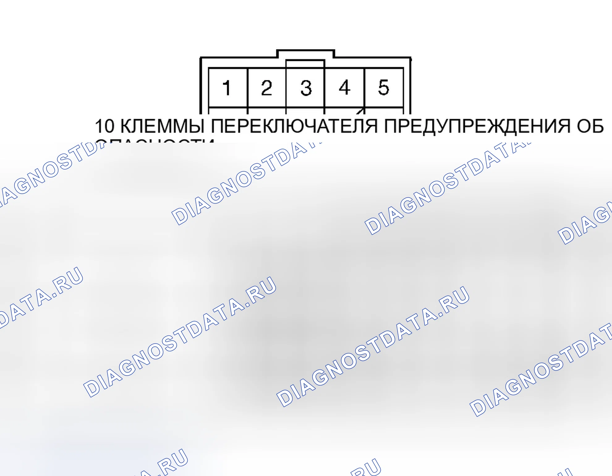 Рис. 4: ИСПЫТАНИЕ ПЕРЕКЛЮЧАТЕЛЯ ПРЕДУПРЕЖДЕНИЯ ОБ ОПАСНОСТИ. Honda CR-V I