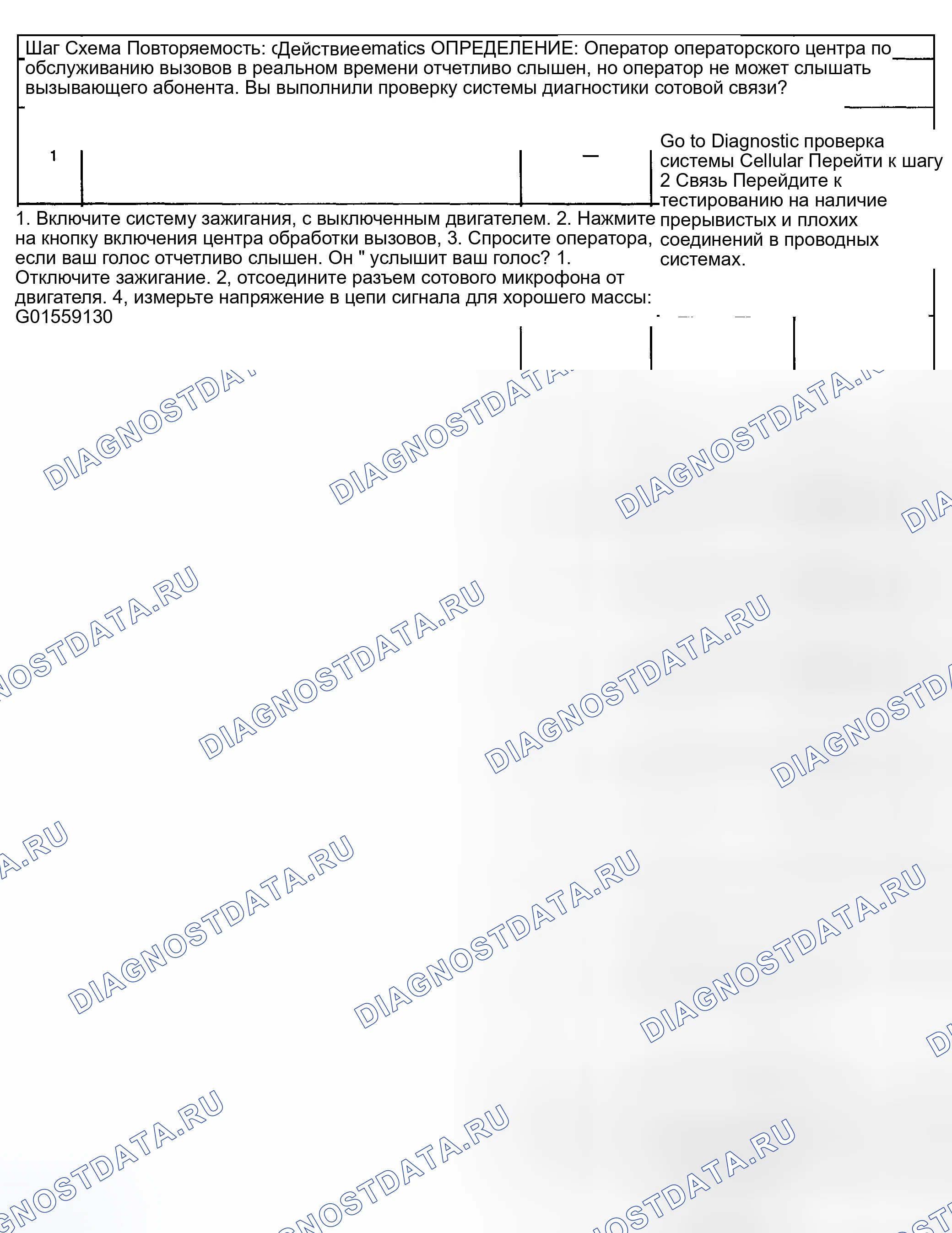 Рис. 120: Микрофон не работает - вызывающий абонент не слышен. Kia Ceed CD