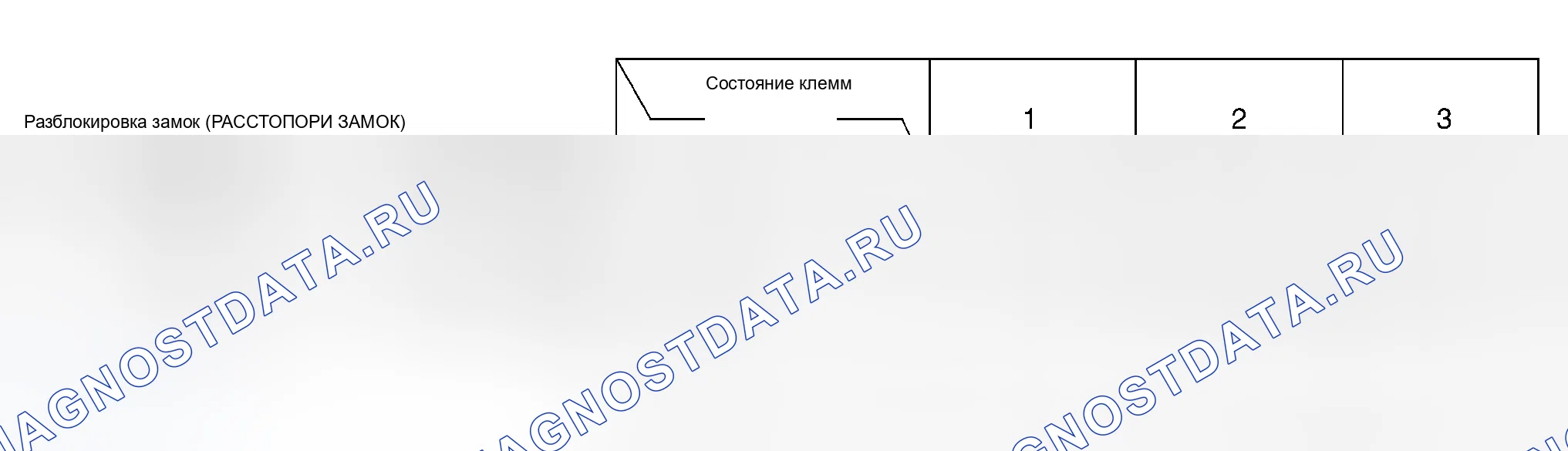 Рис. 44: ВЫКЛЮЧАТЕЛИ ДЛЯ ПРЕДОТВРАЩЕНИЯ КРАЖ. Lexus ES V20