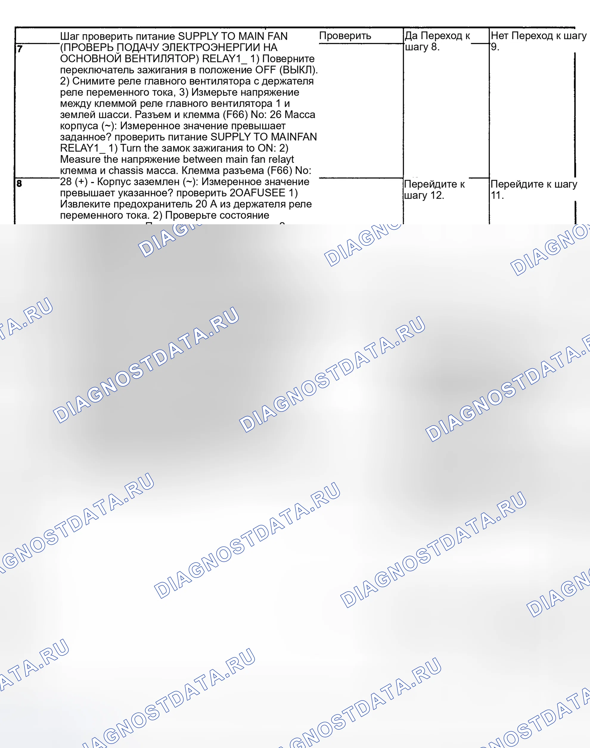 Рис. 18. Subaru Impreza WRX GD/GG рестайлинг