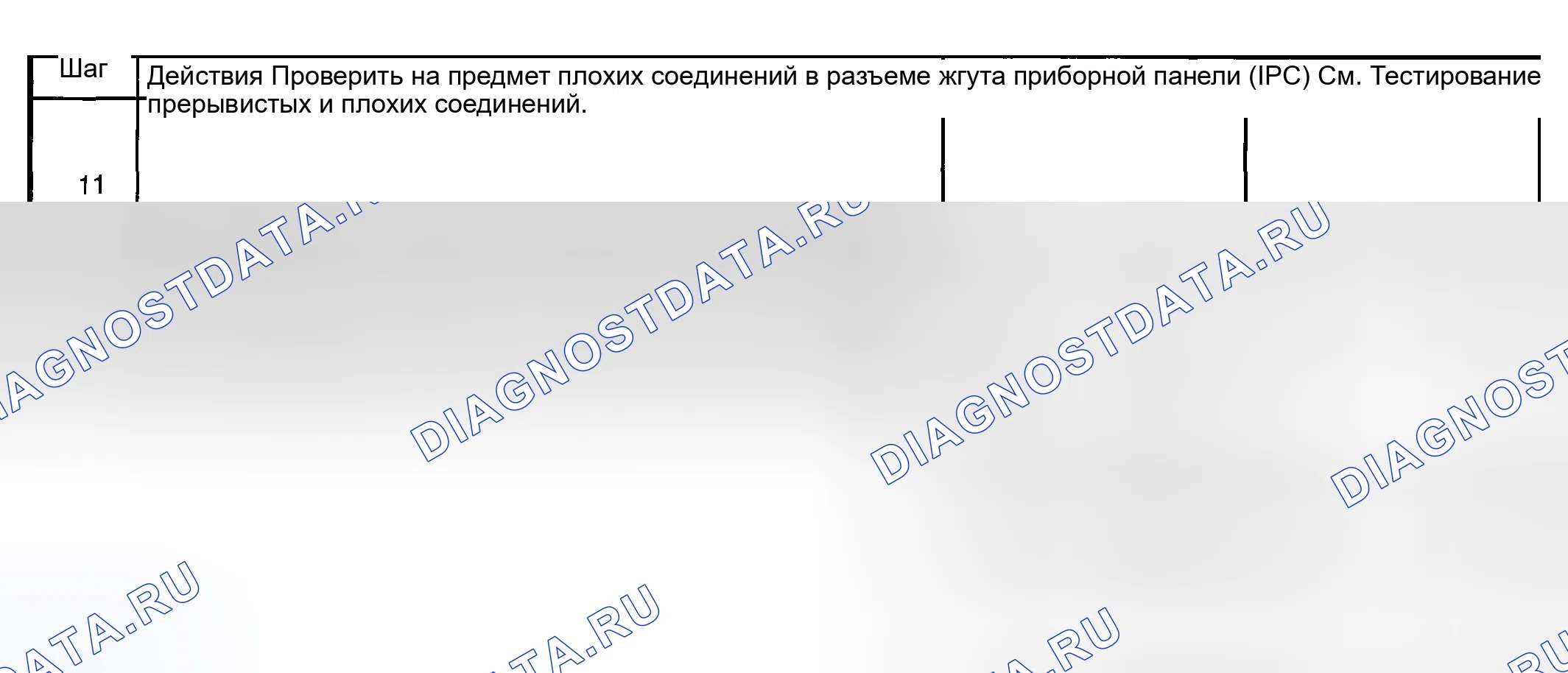 Рис. 14. Buick Regal IV