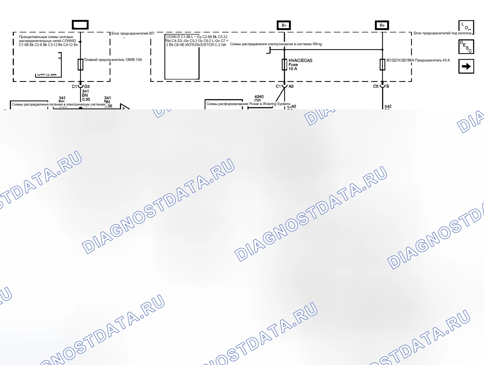 Рис. 3: Схема ОВКВ. Hummer H2 I