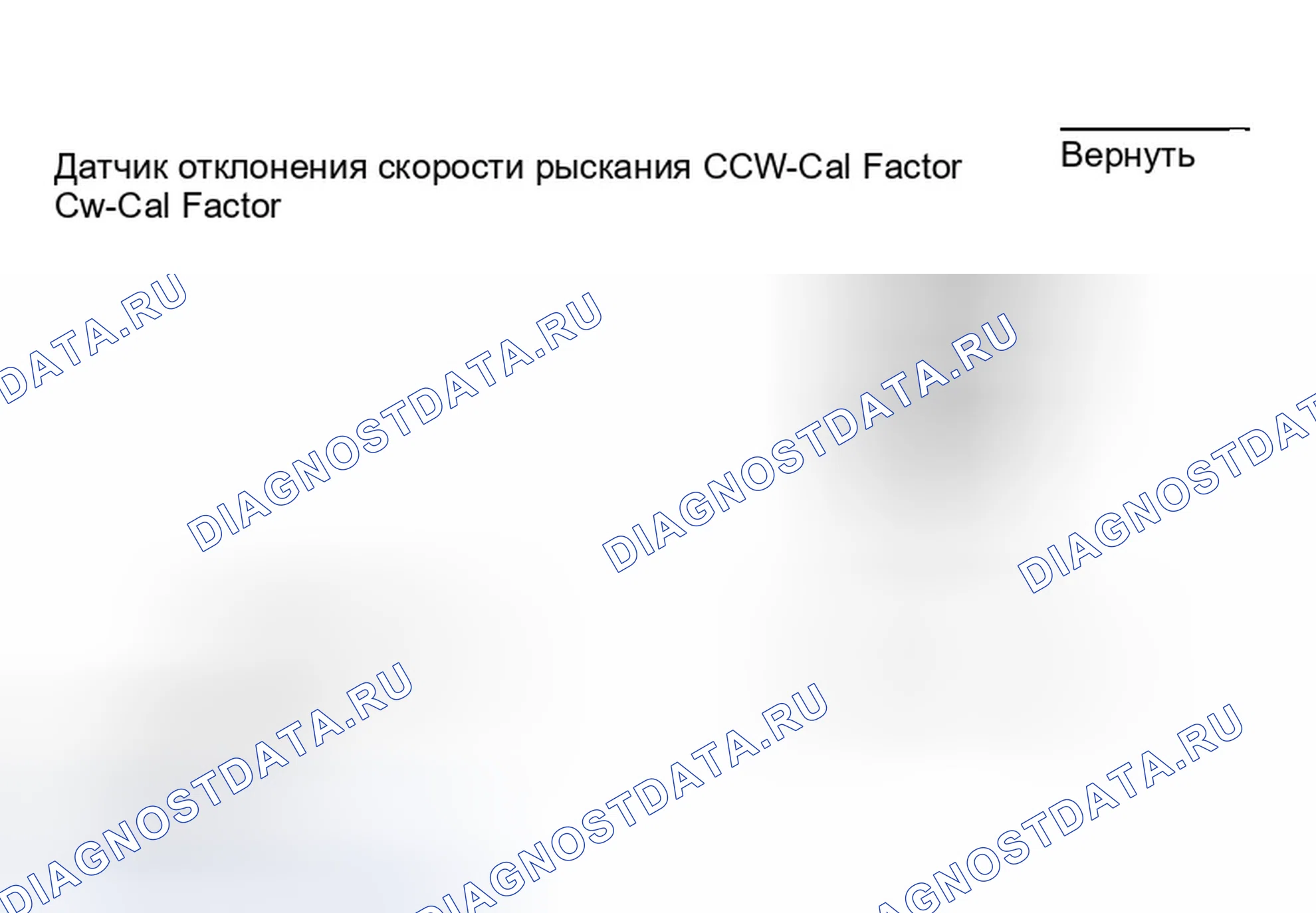 Рис. 59: Скорость рыскания. Honda Odyssey II
