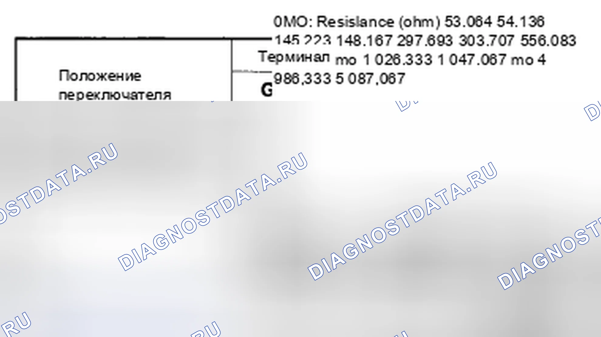 Рис. 51. Mazda CX-7 I рестайлинг