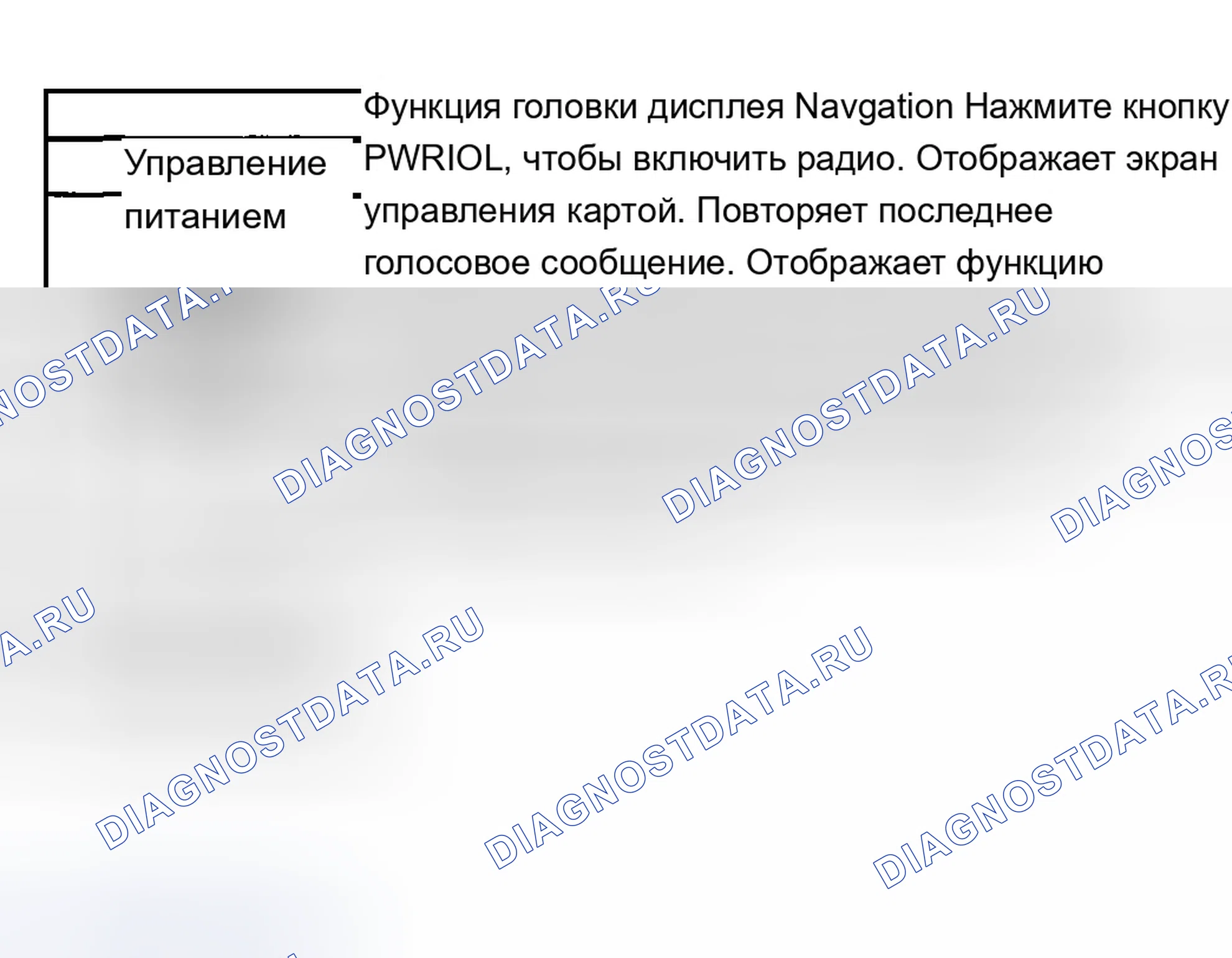 Рис. 13: Описание и работа навигационной системы. Chevrolet Suburban K2500 GMT800