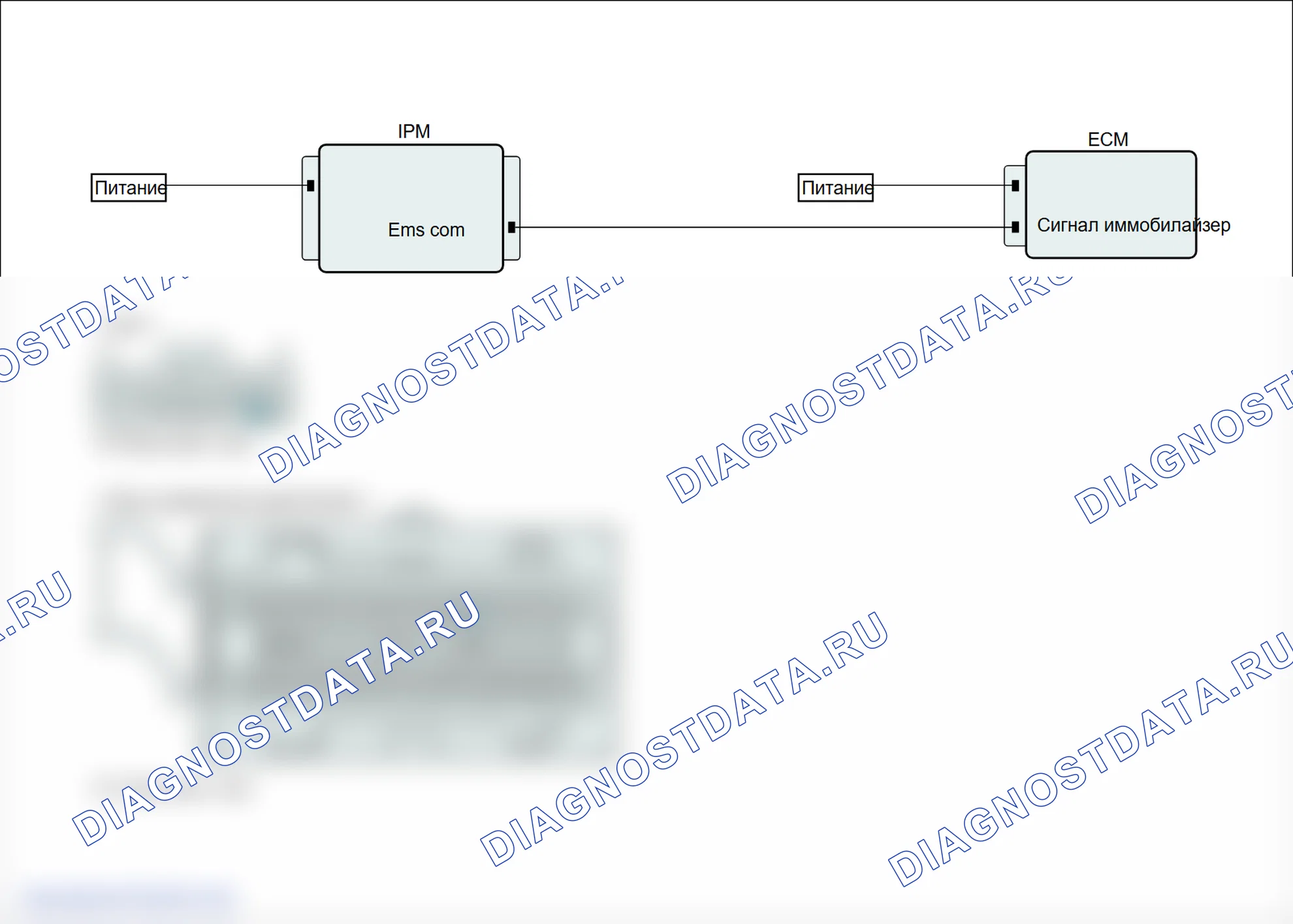 B1625: сбой данных связи блок управления двигателем. Hyundai Genesis BH