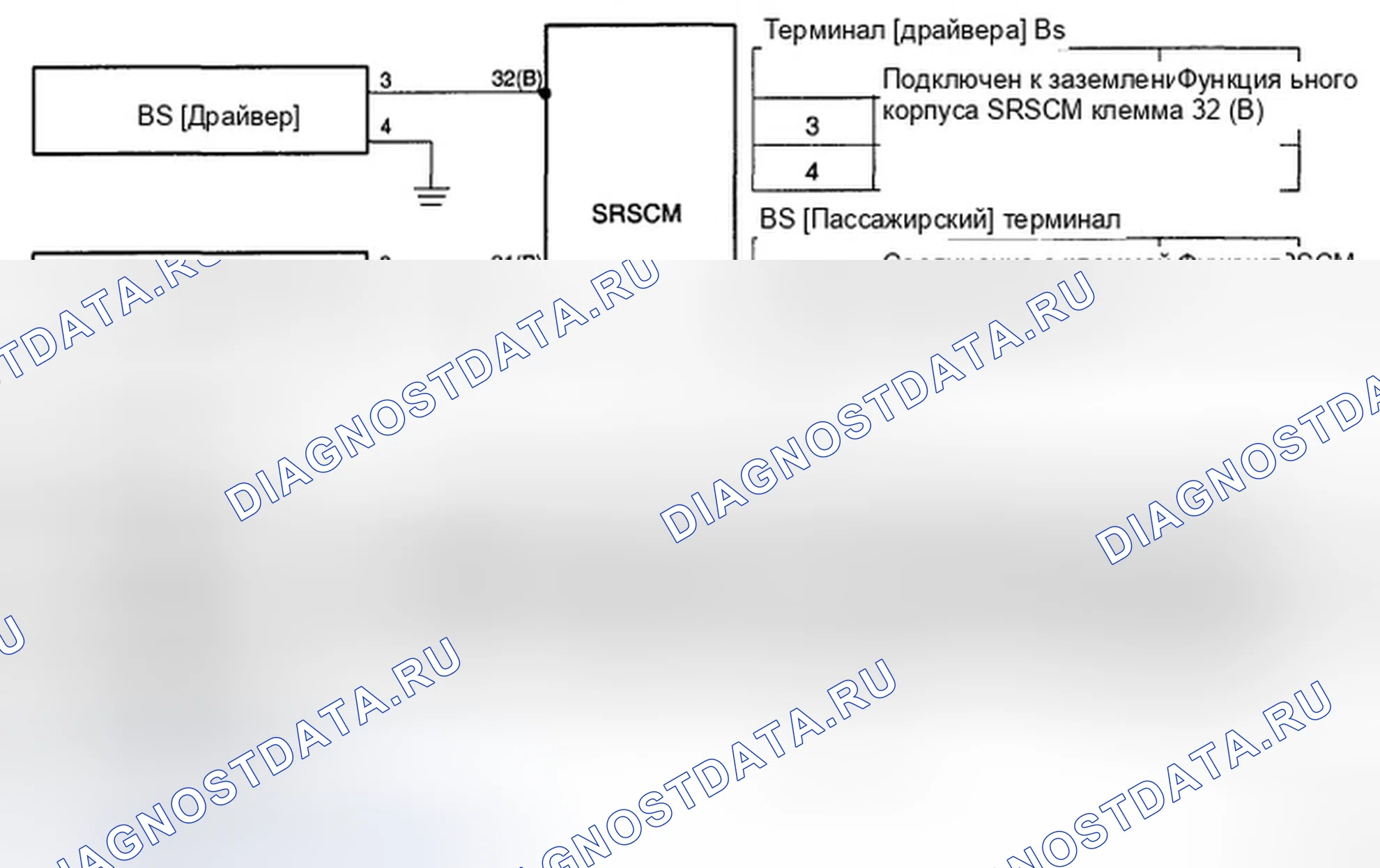 Рис. 76: ПРИНЦИПИАЛЬНАЯ СХЕМА. Hyundai Sonata V рестайлинг