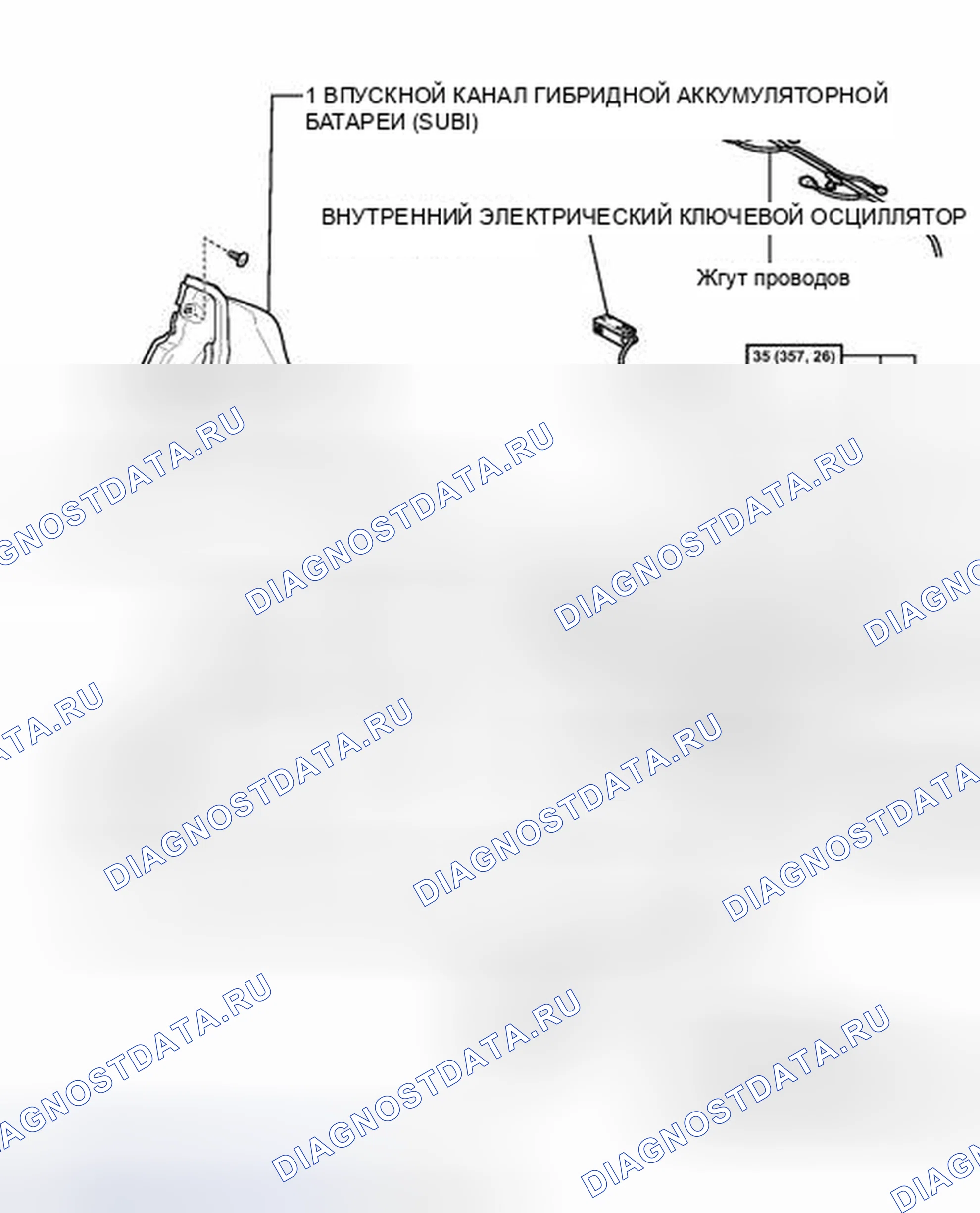 Рис. 156: ИЛЛЮСТРАЦИЯ. Toyota Prius PHV pre-III