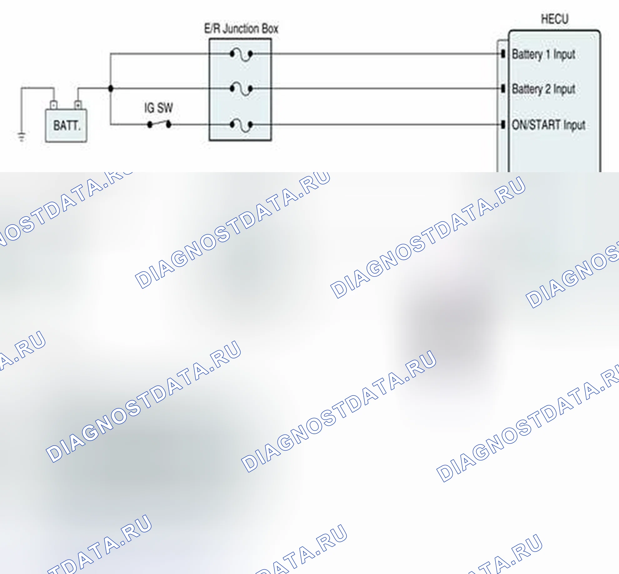 Рис. 101: Проверка сигнальной цепи. BMW 6 серия F06/F13/F12