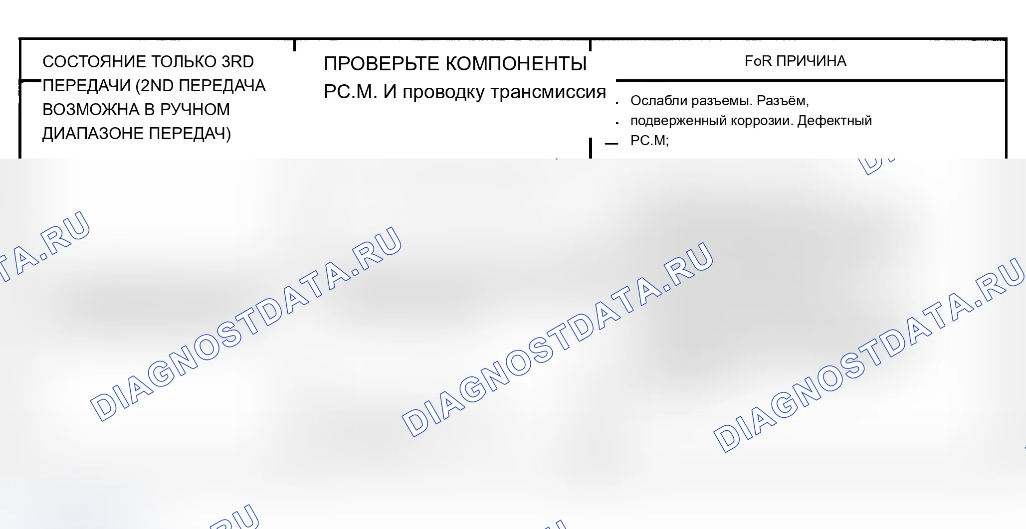 Рис. 438. Chevrolet Lumina APV I