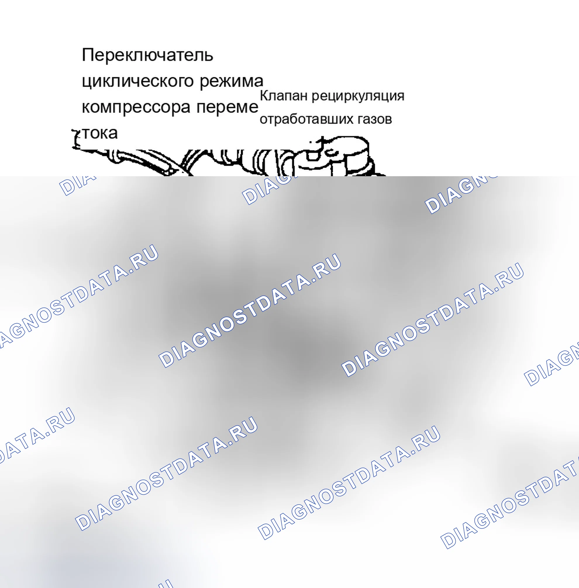 Рис. 19. Chevrolet Tahoe II