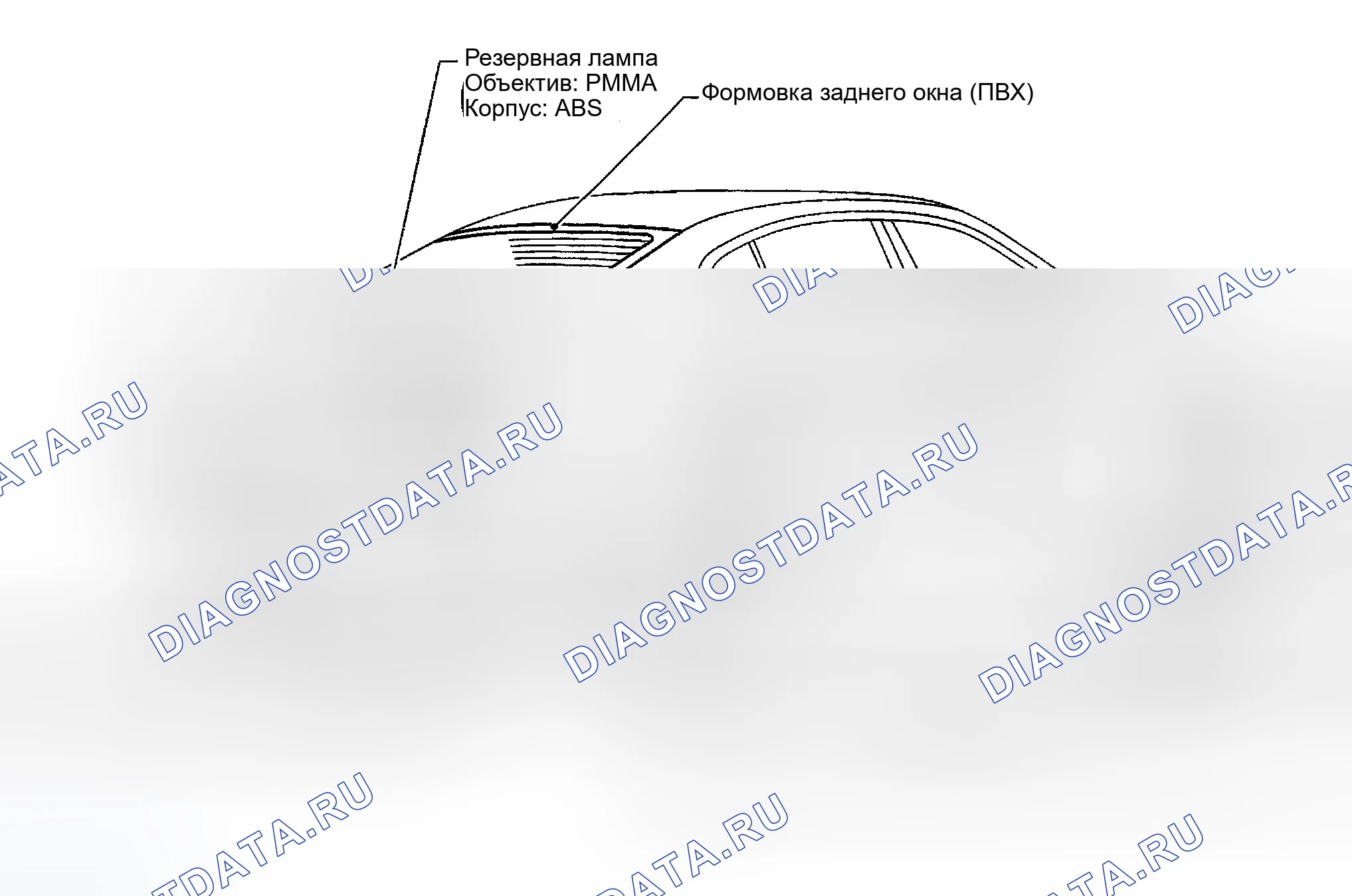 Рис. 66. Infiniti G35 III
