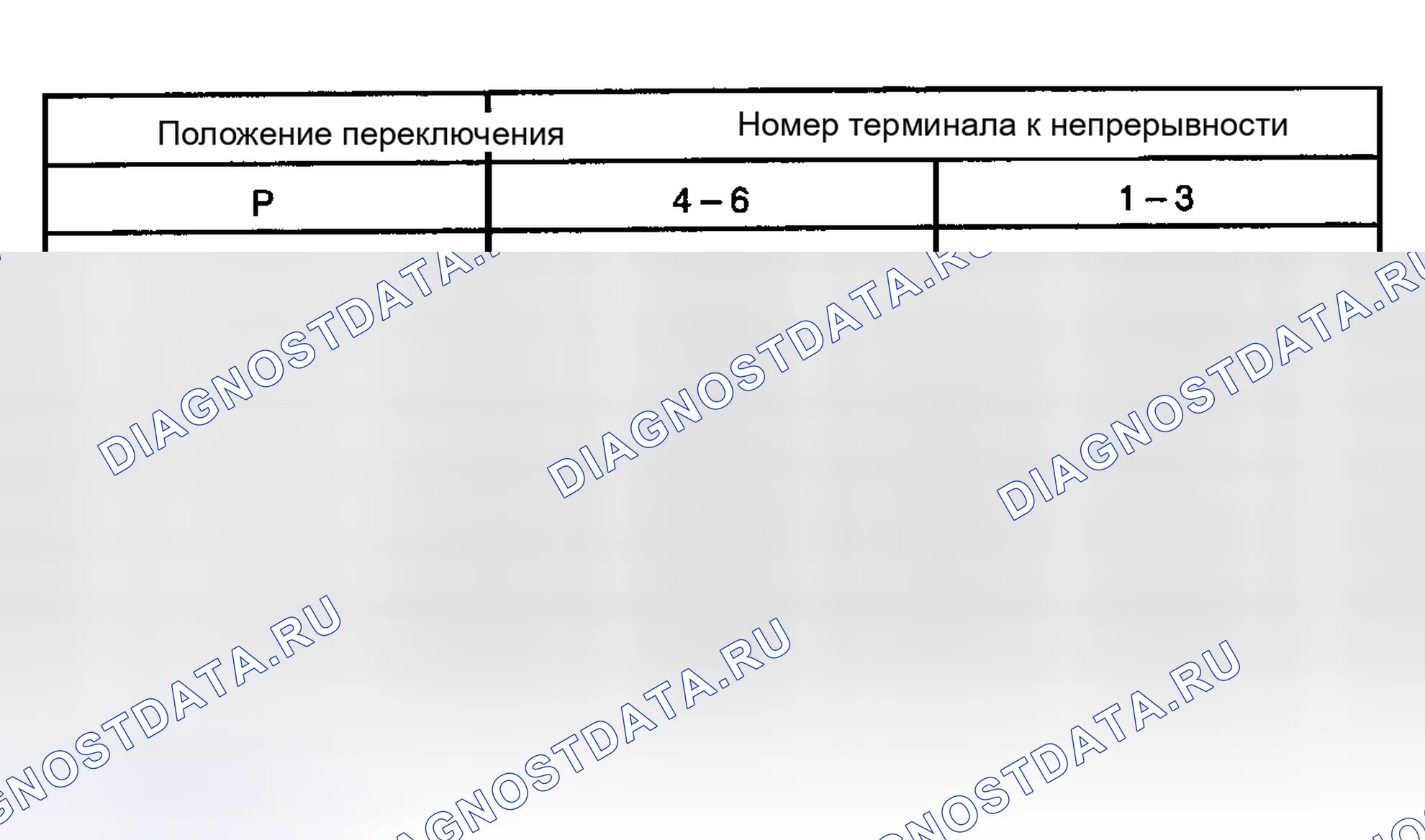 Рис. 15. Haval H6 III