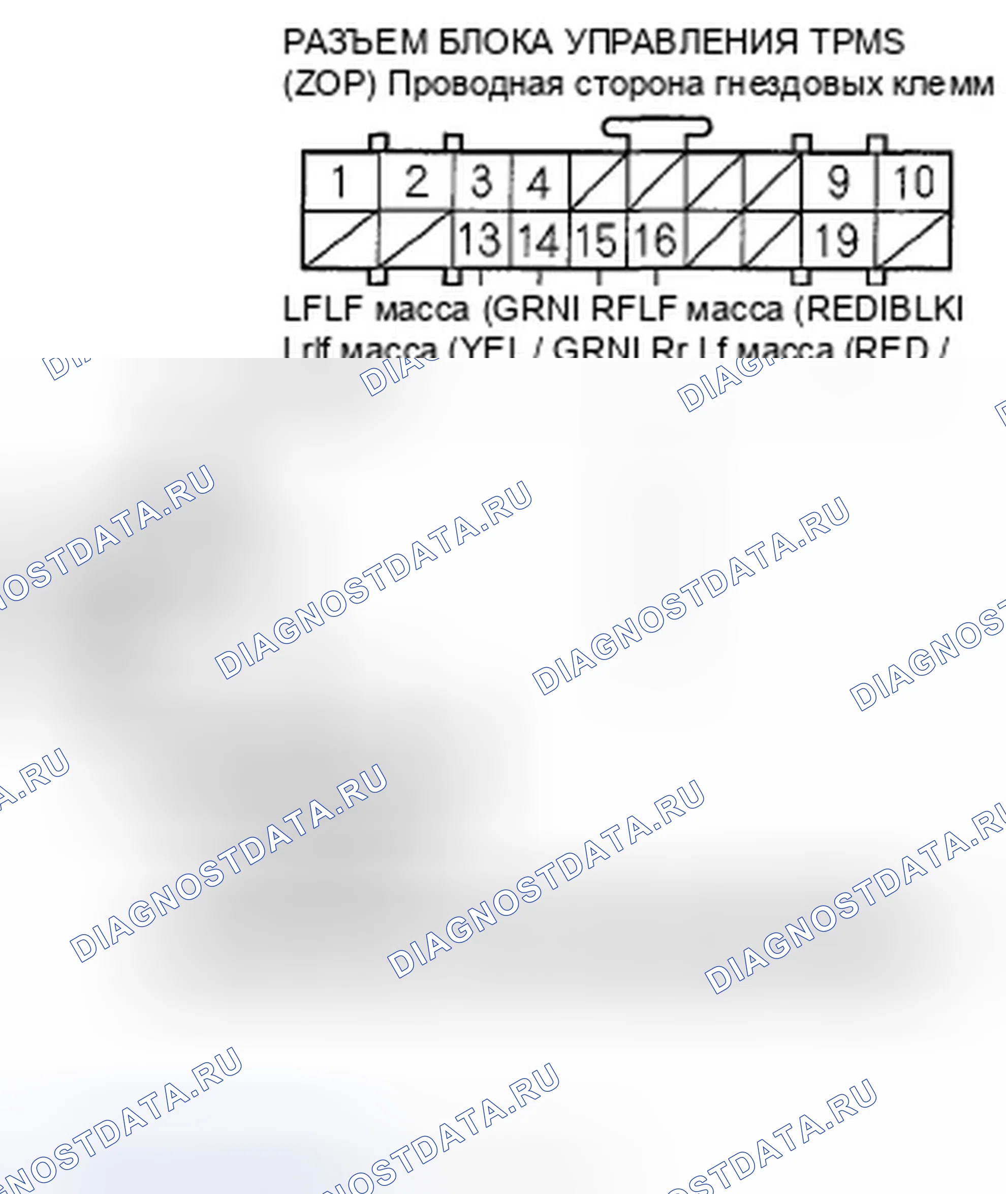 Рис. 17. Honda Ridgeline I рестайлинг
