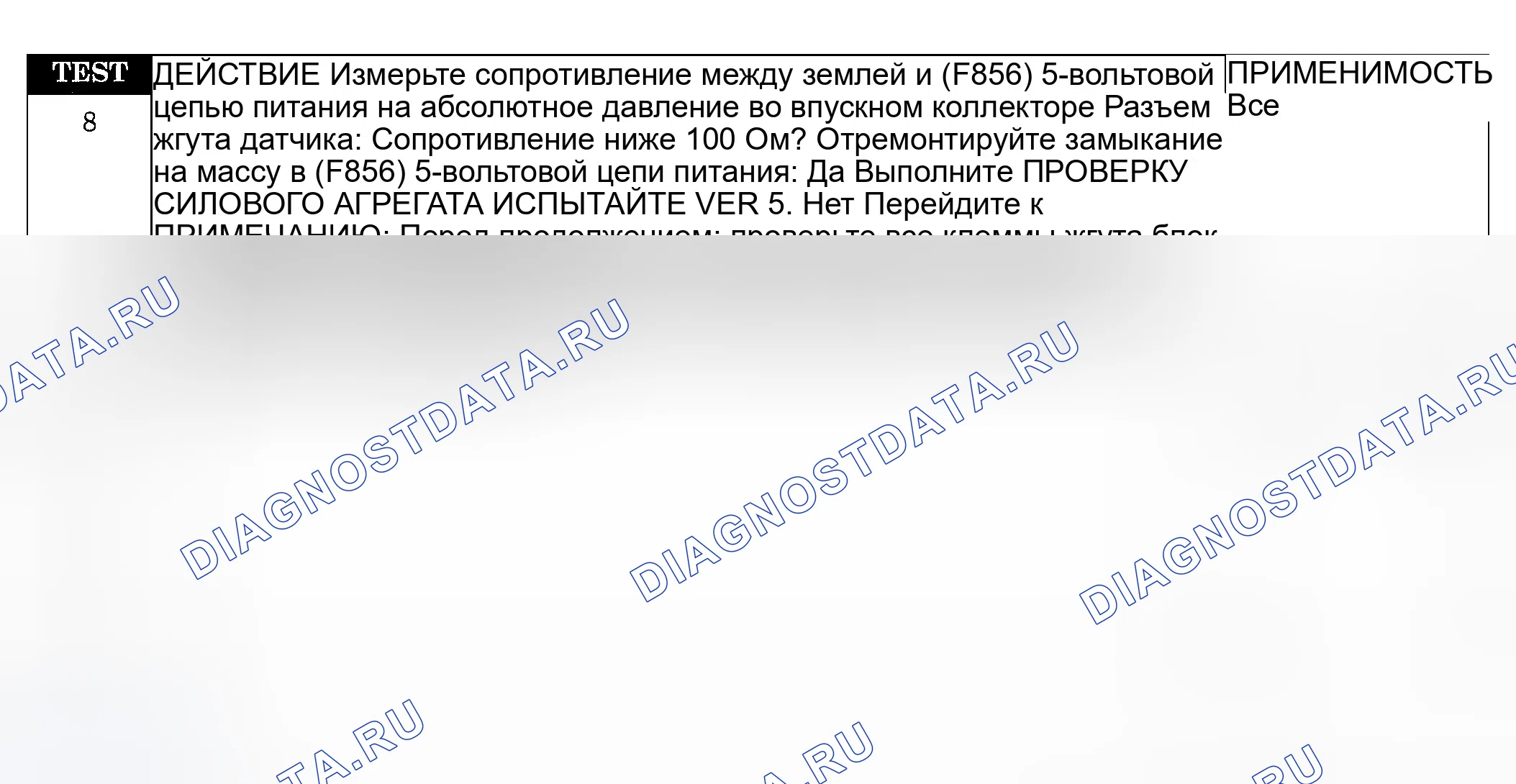 Рис. 71. Jeep Liberty I