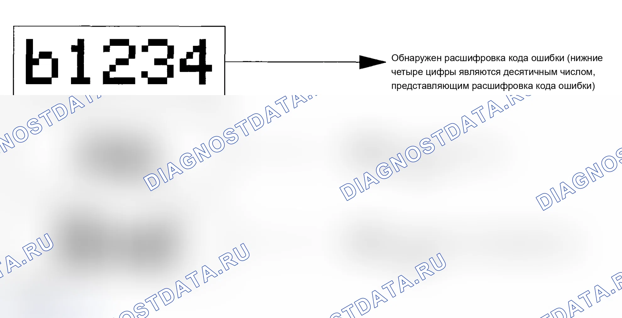 Рис. 9: Дисплей расшифровка кода ошибки модуля управления манометром. Acura TL III
