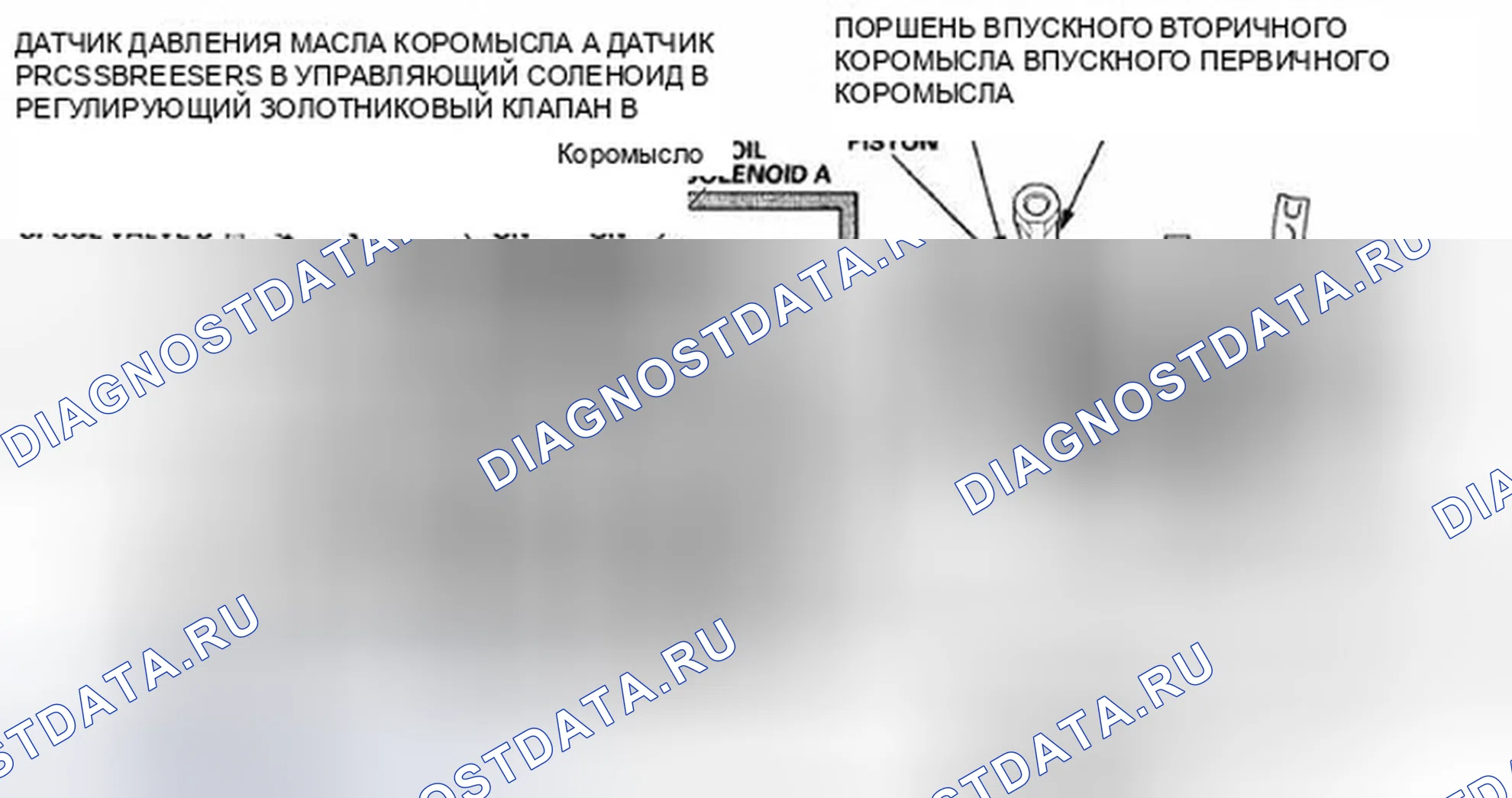 Рис. 661. Honda Insight ZE2 рестайлинг