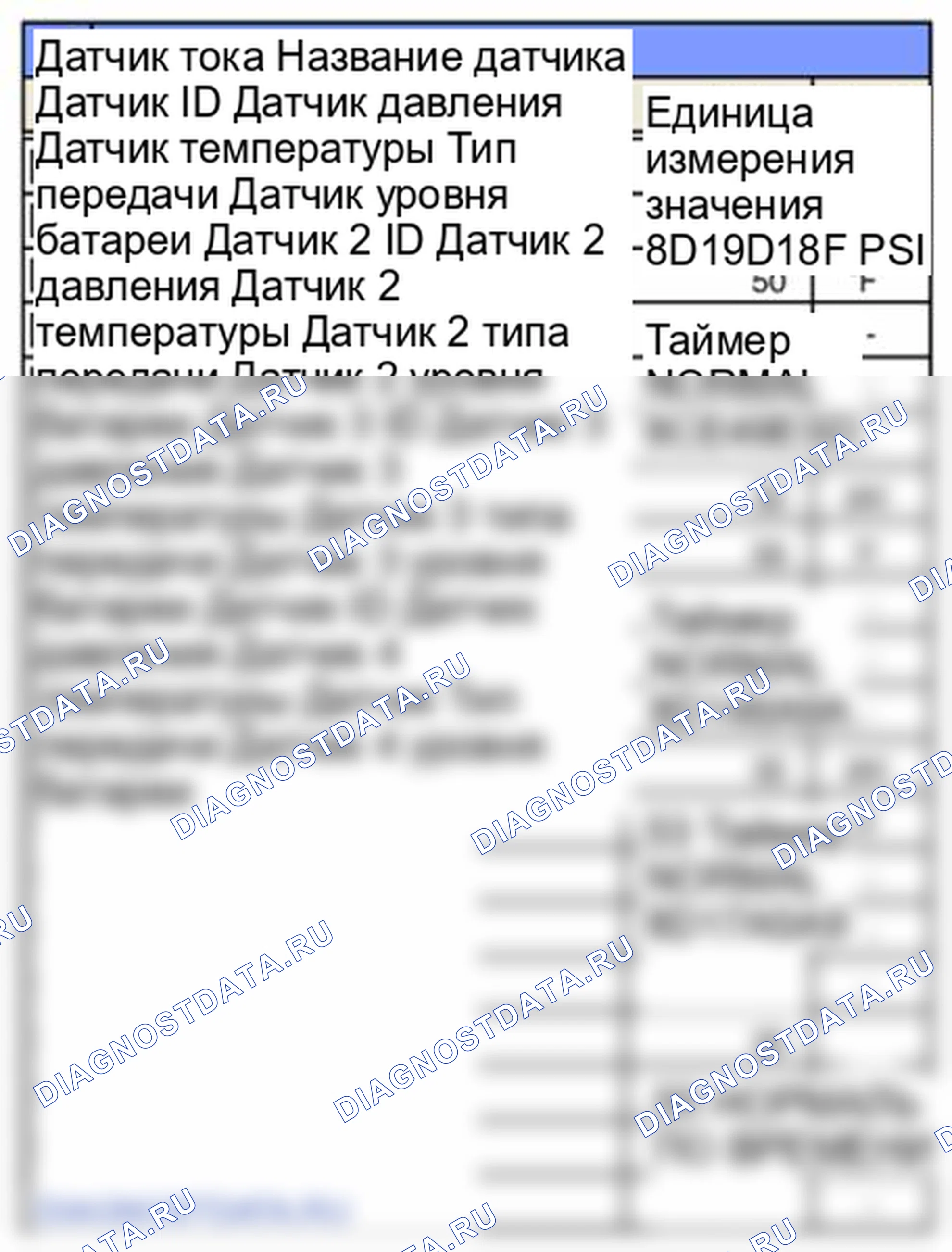 Рис. 68: Мониторинг данных Scantool. Hyundai Elantra V