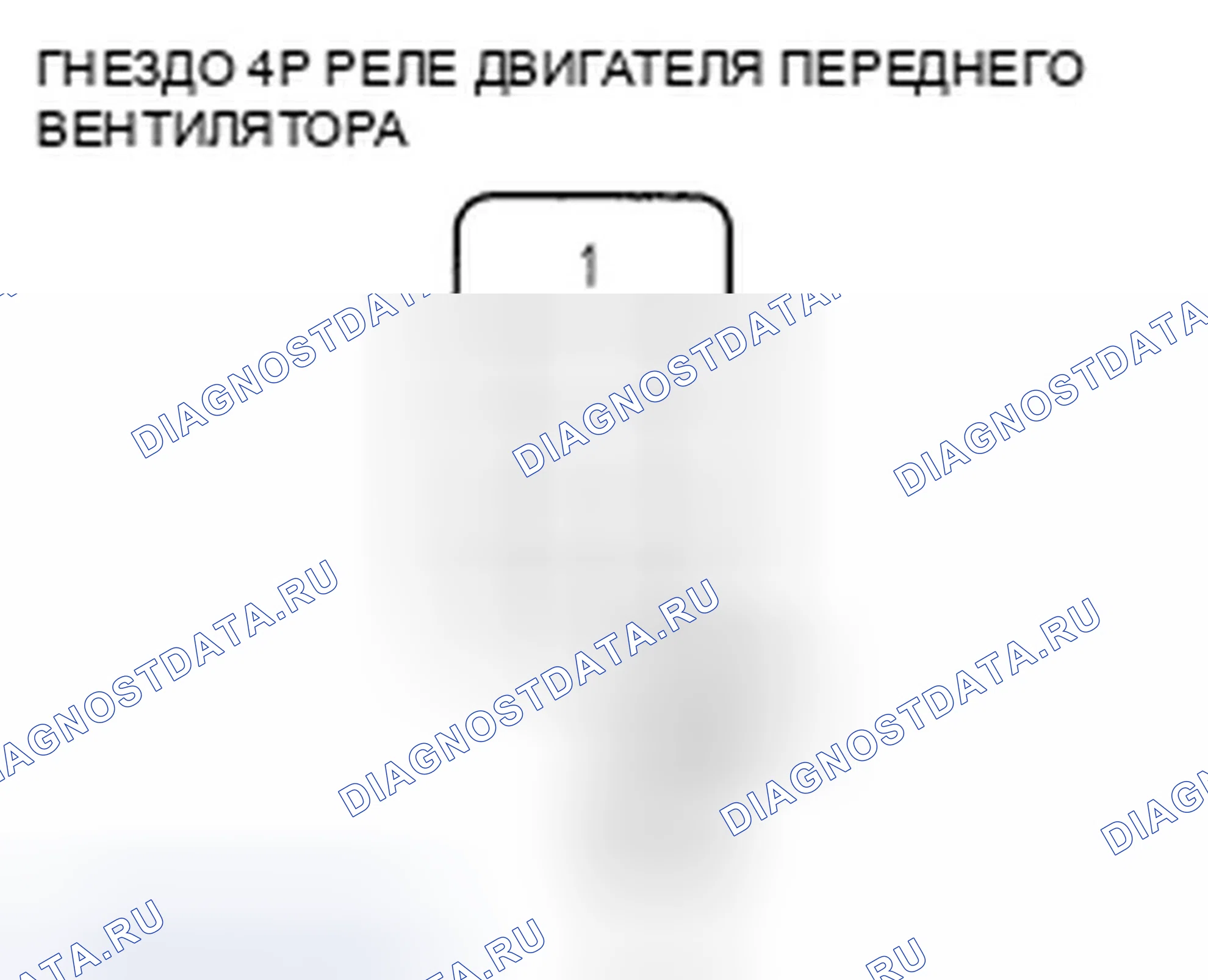 Рис. 141. Honda Odyssey IV