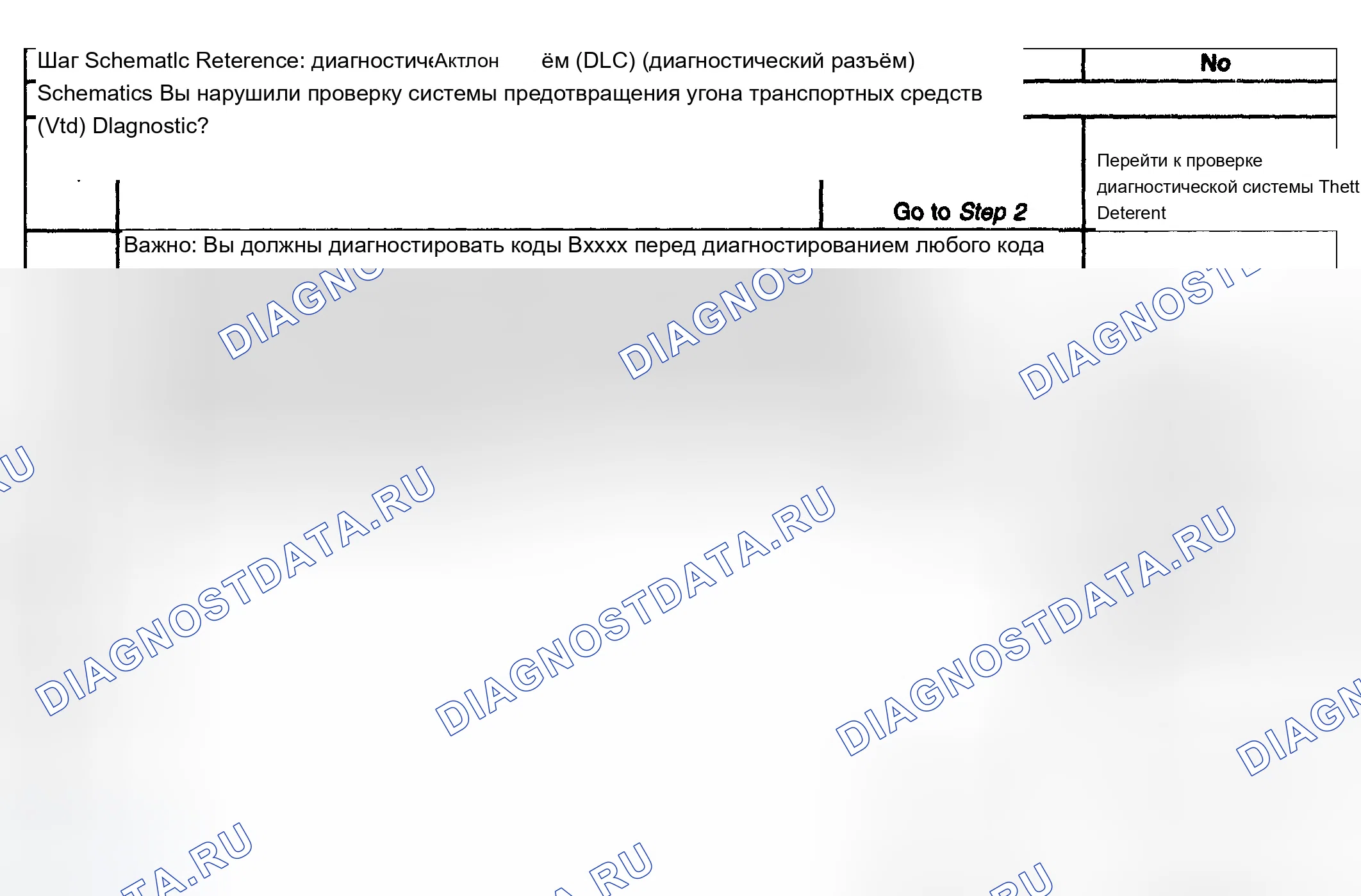 Рис. 34. Chevrolet TrailBlazer I