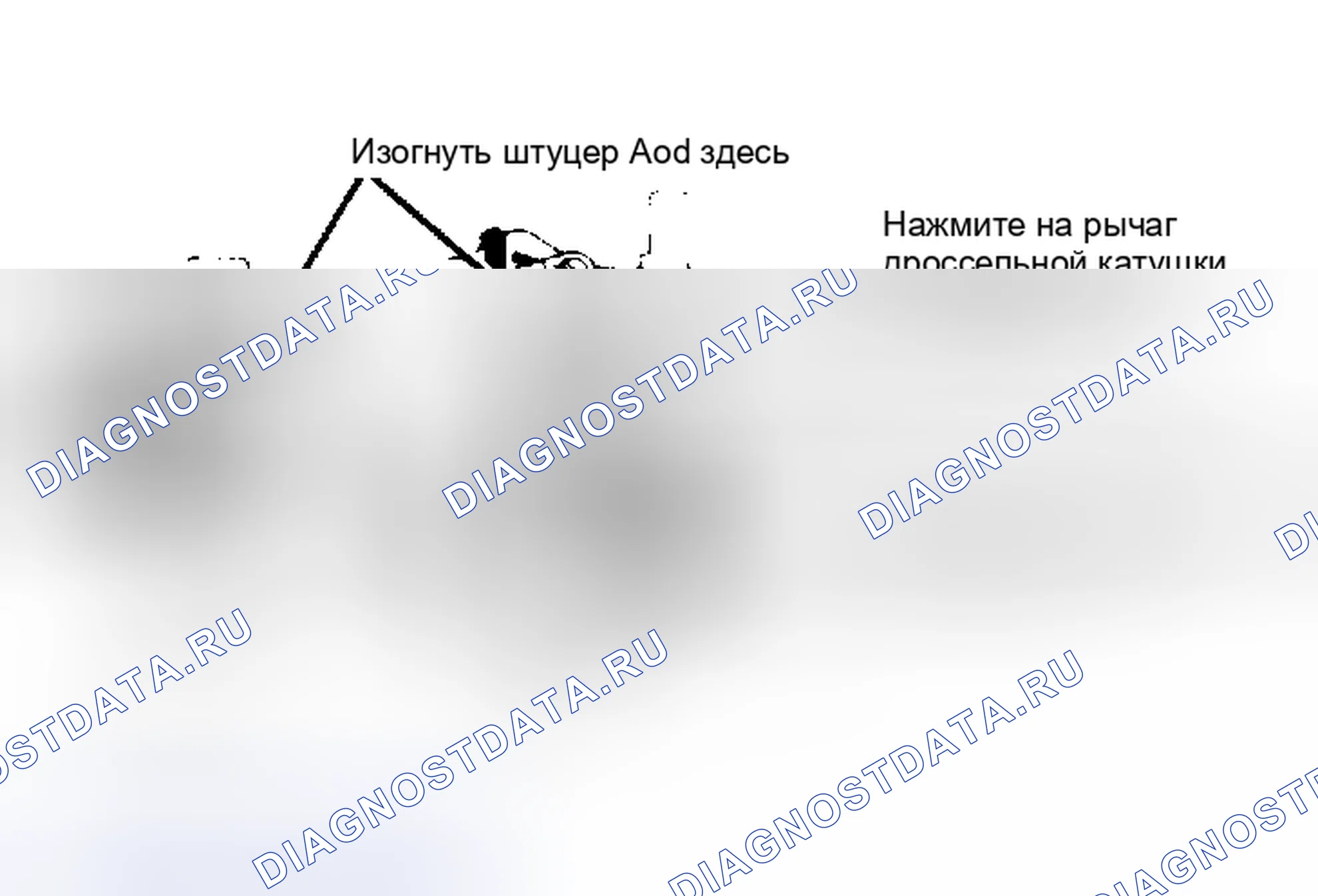 Рис. 19: Регулировка рычага дроссельной катушки. GMC Cab & Chassis S15 