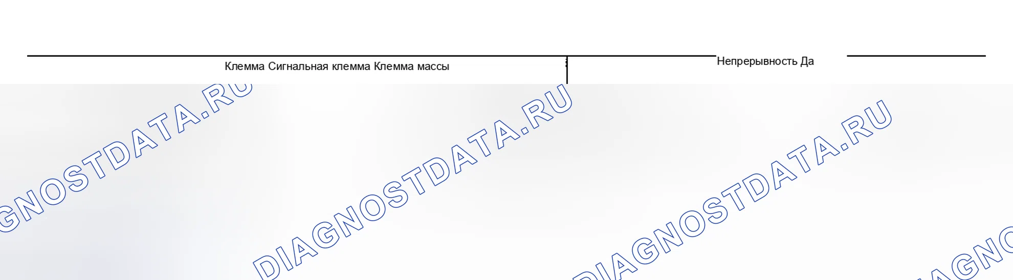 Рис. 67. Nissan 350Z I