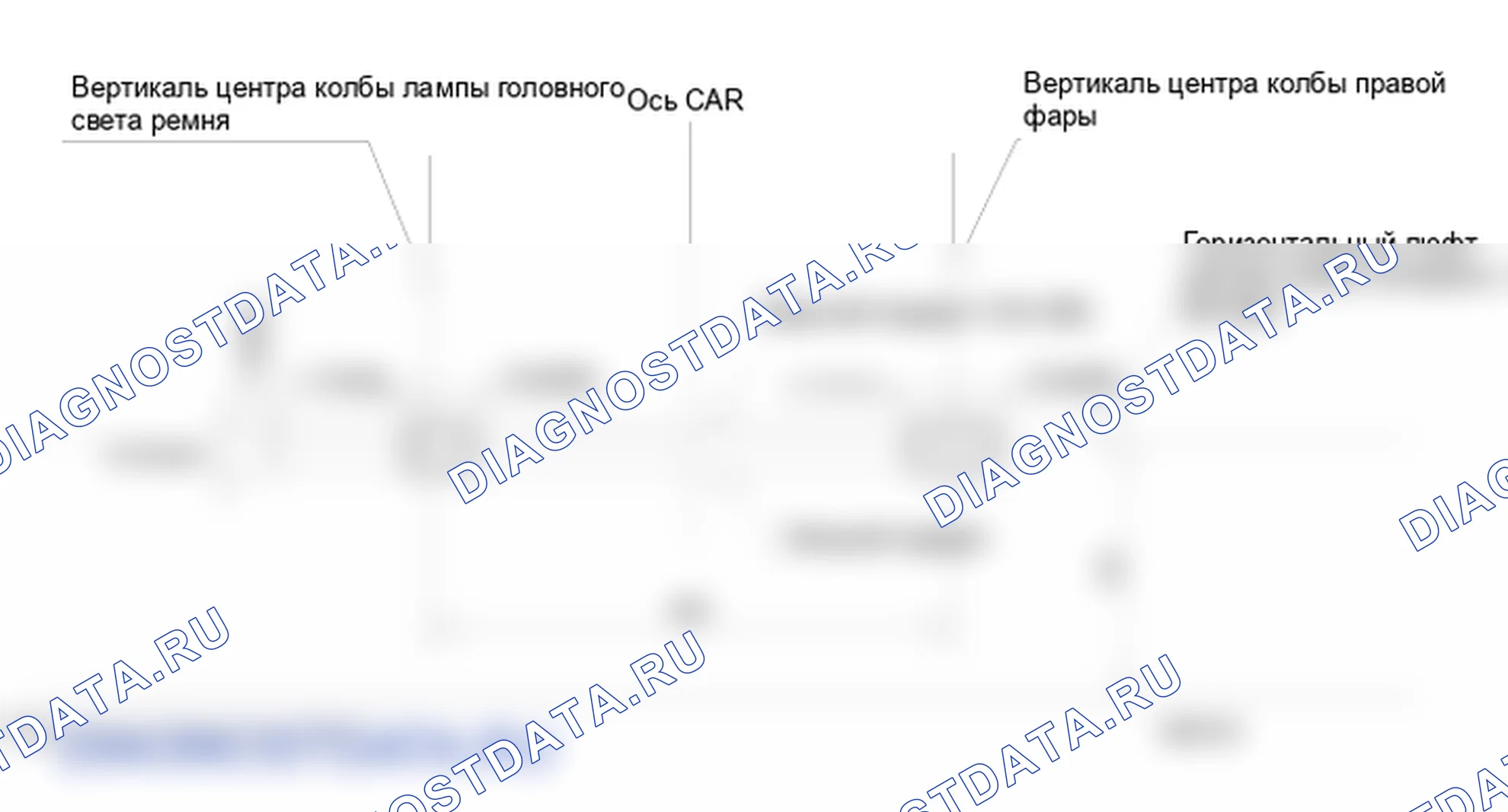 Регулировка фары. Hyundai Santa Fe CM
