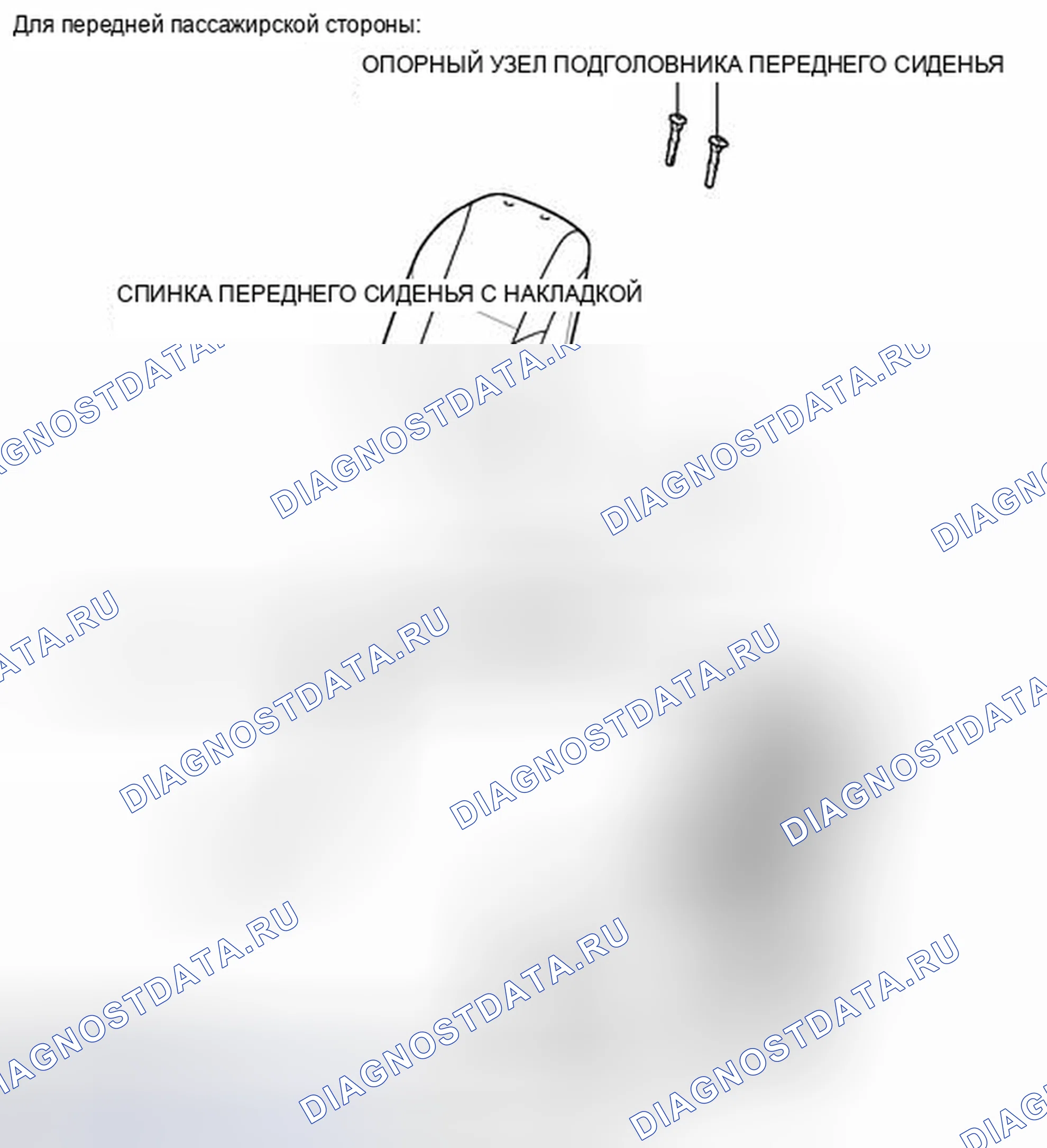 Рис. 175: ИЛЛЮСТРАЦИЯ. Kia Soul II