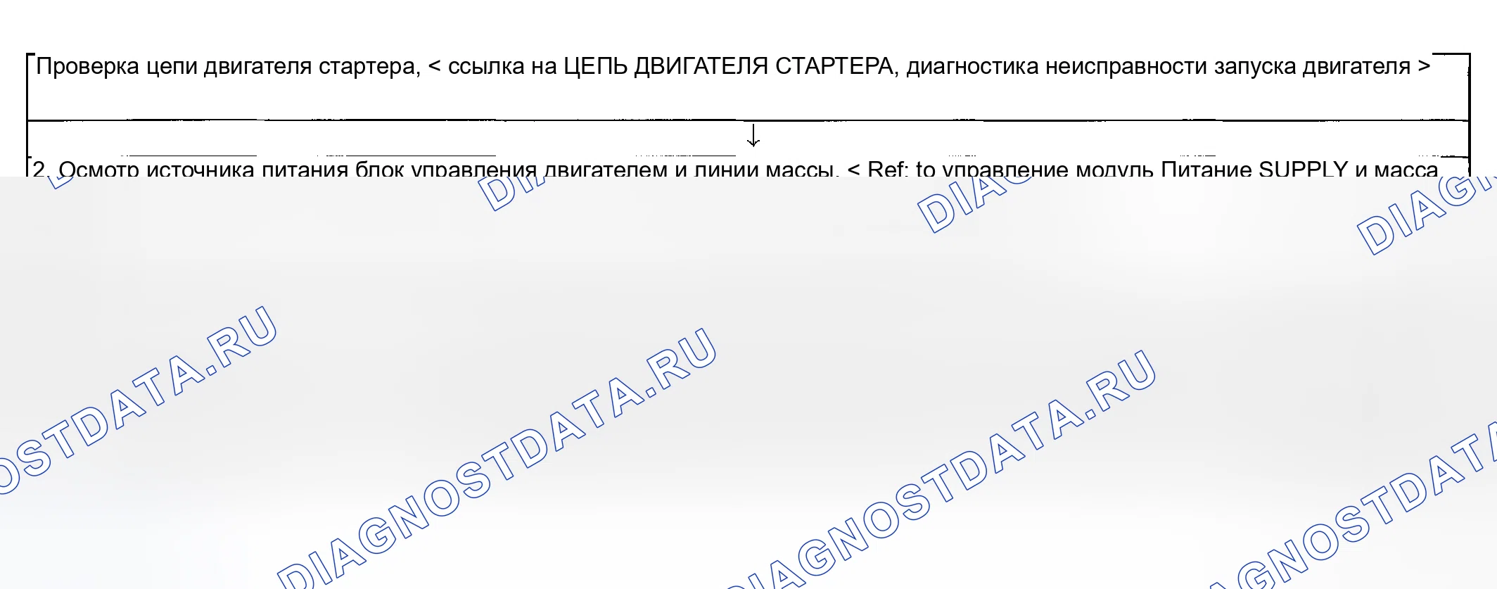 Рис. 825: ПОРЯДОК ВЫПОЛНЕНИЯ РАБОТ. Hyundai Creta II