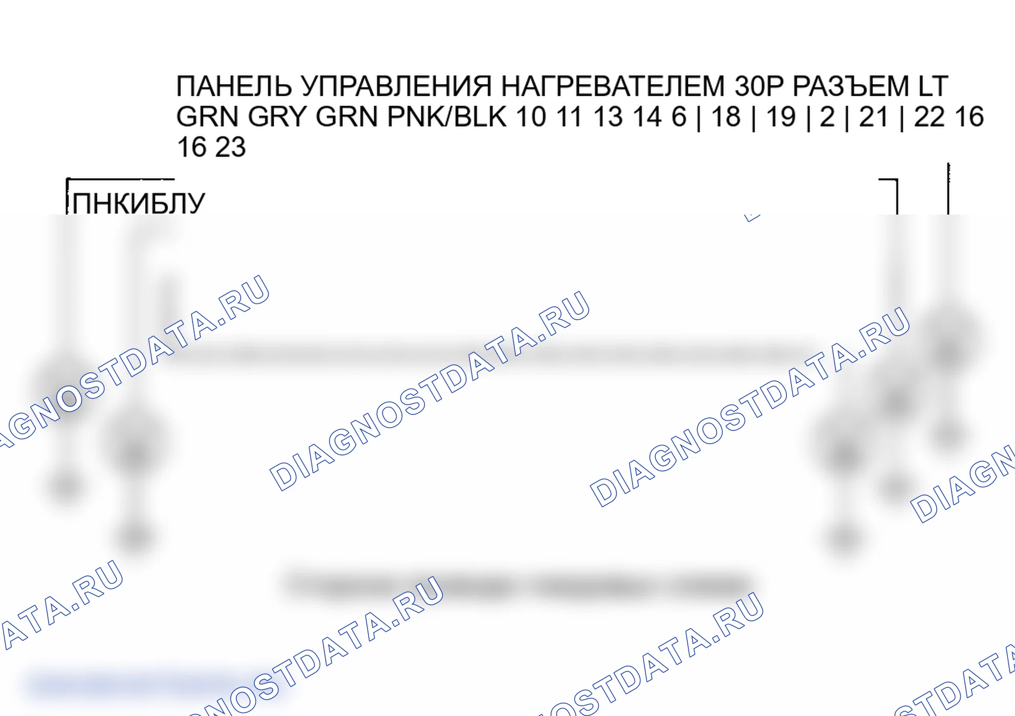 Рис. 12. Honda Element I