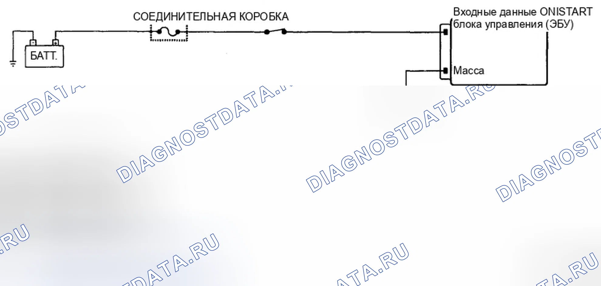 Рис. 23: Схема диагностической цепи. Hyundai Genesis I