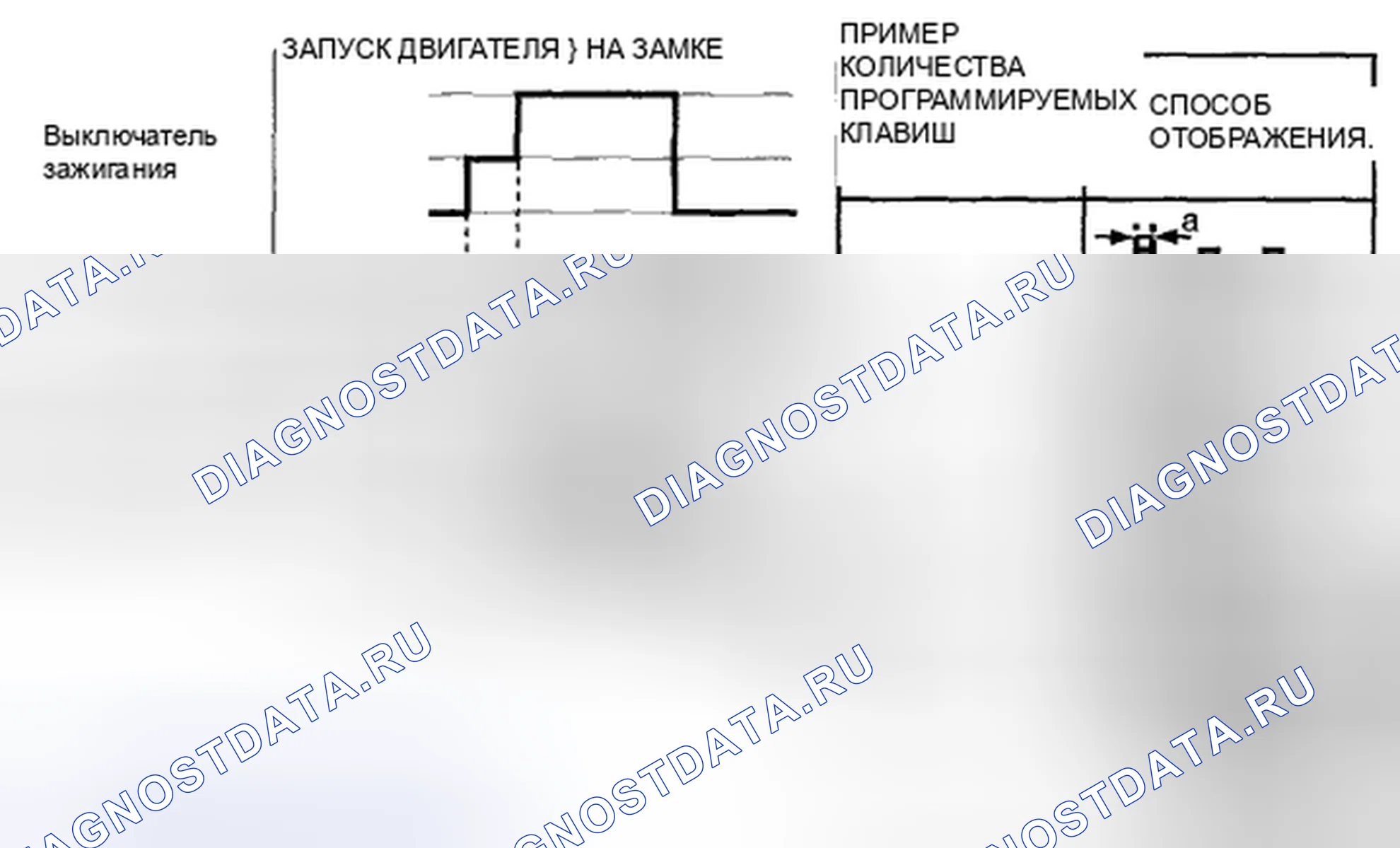 Рис. 85. Mazda MX-5 NC рестайлинг
