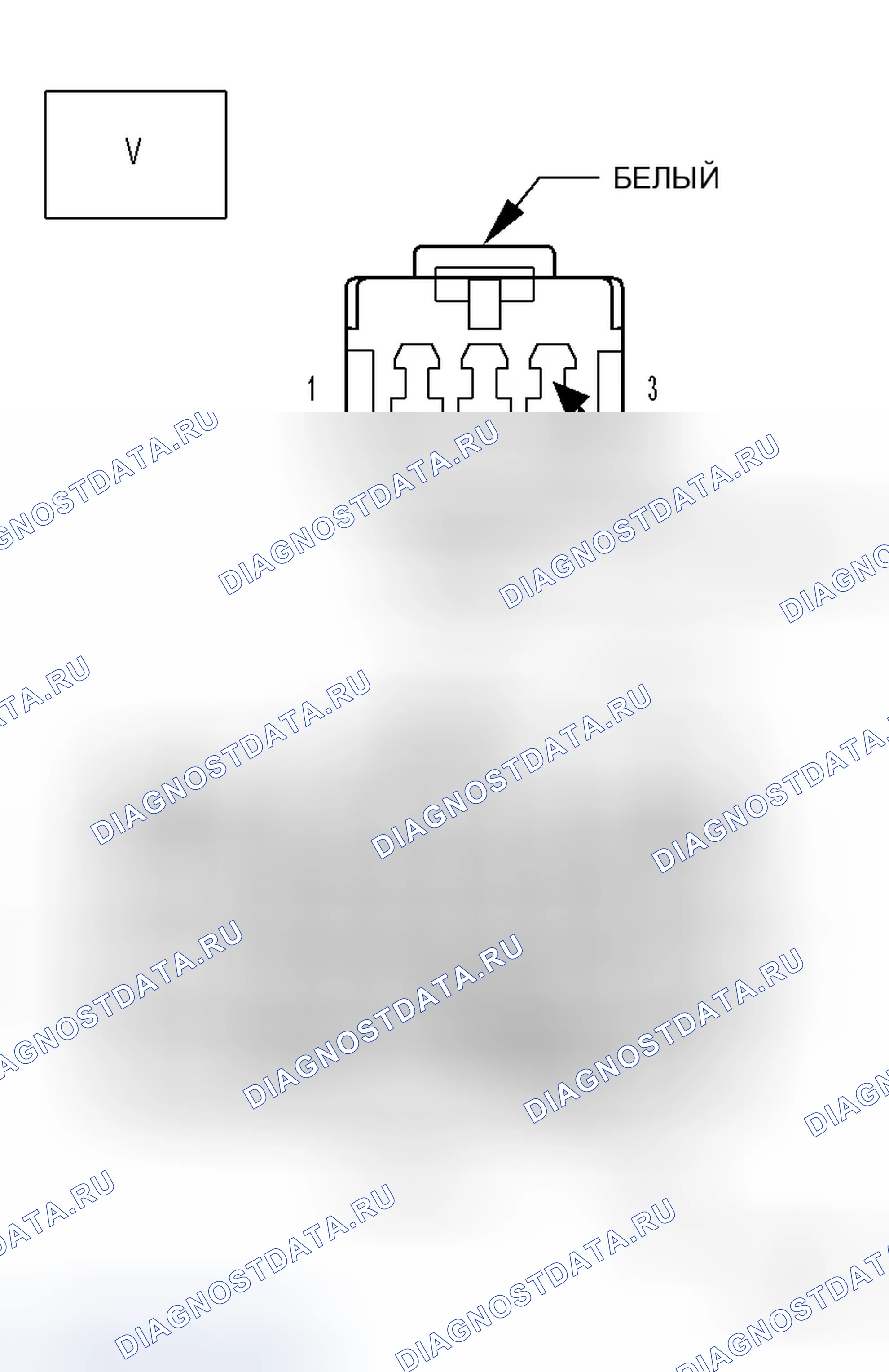 Рис. 81. Dodge Magnum I