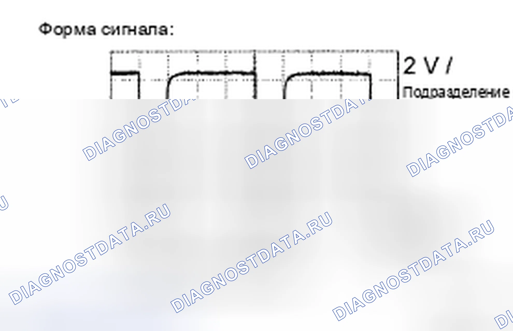 Рис. 130. Toyota Avalon XX30 рестайлинг