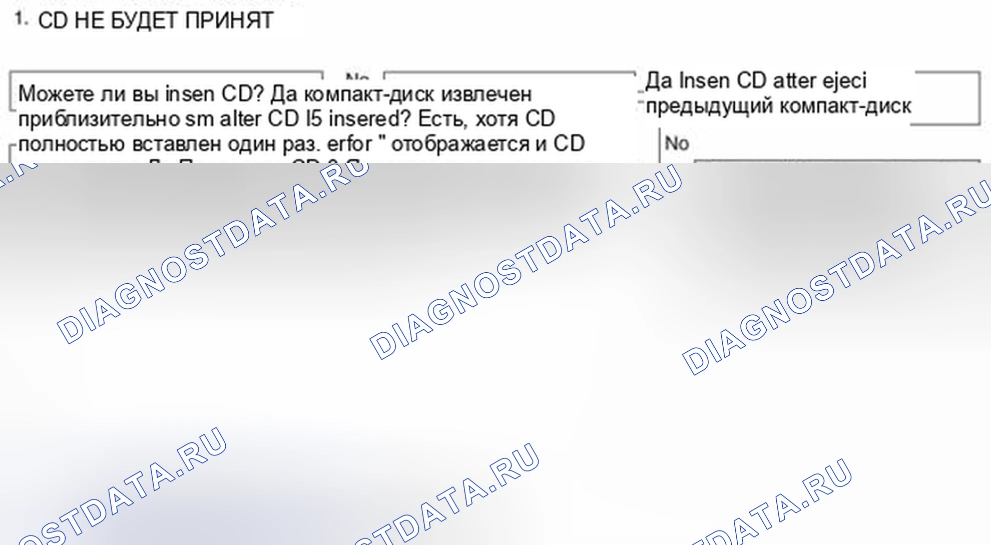 Рис. 54: Диаграмма 4. Kia Forte I