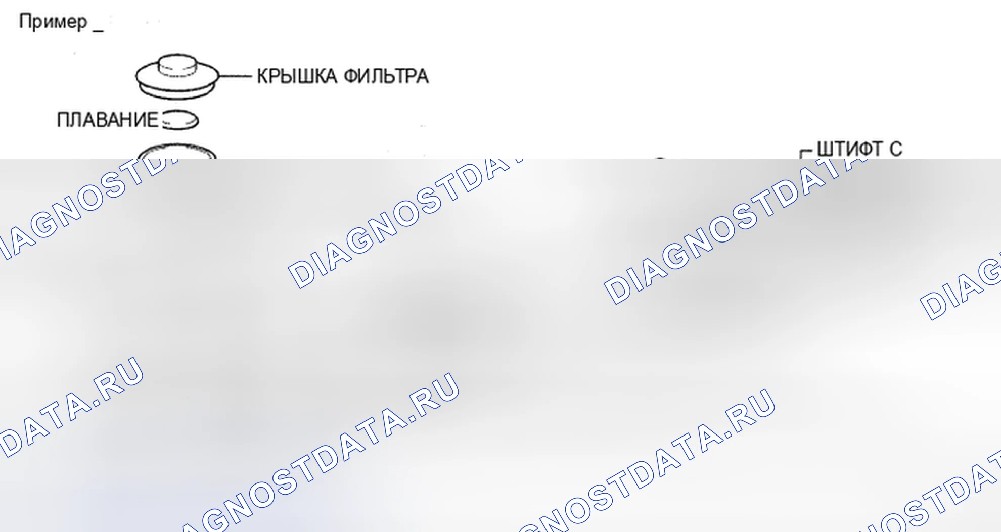 Рис. 1: ОБЩИЕ СВЕДЕНИЯ. Honda CR-V VI