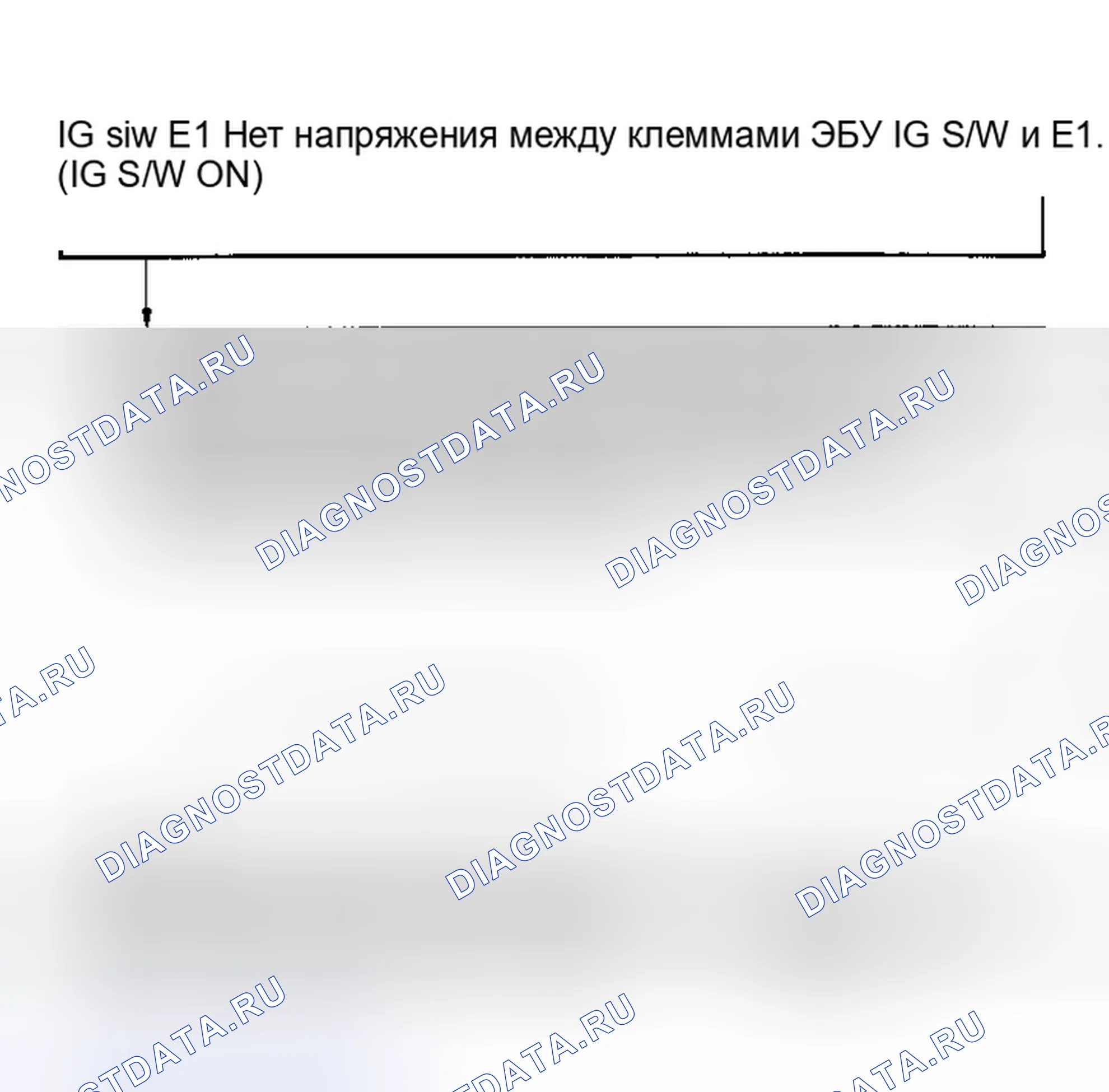 Рис. 73: No1 Тест, Код 11 Блок-схема (2 из 4), ECU (+ B) Ckt (V6). Toyota Camry V20