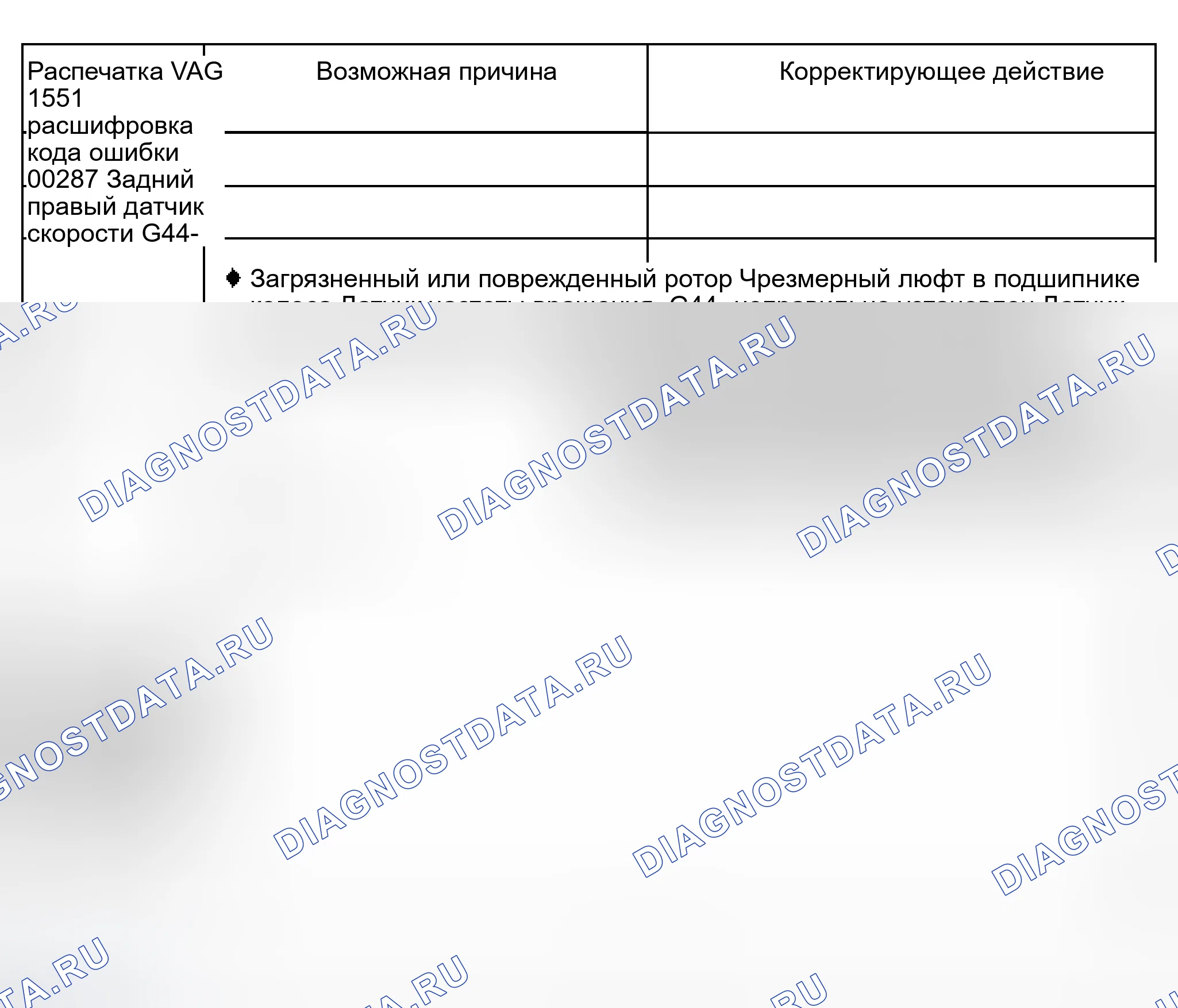 Рис. 27. Audi S8 D2 рестайлинг 2